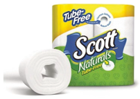 Sustainability 11 01226 i012