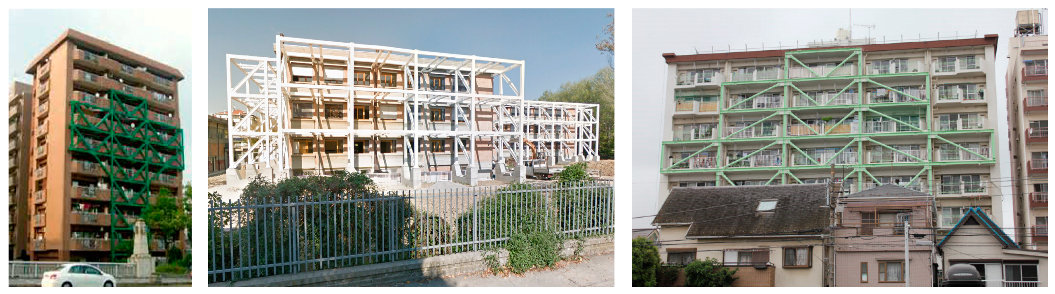 Sustainability 11 01227 g003