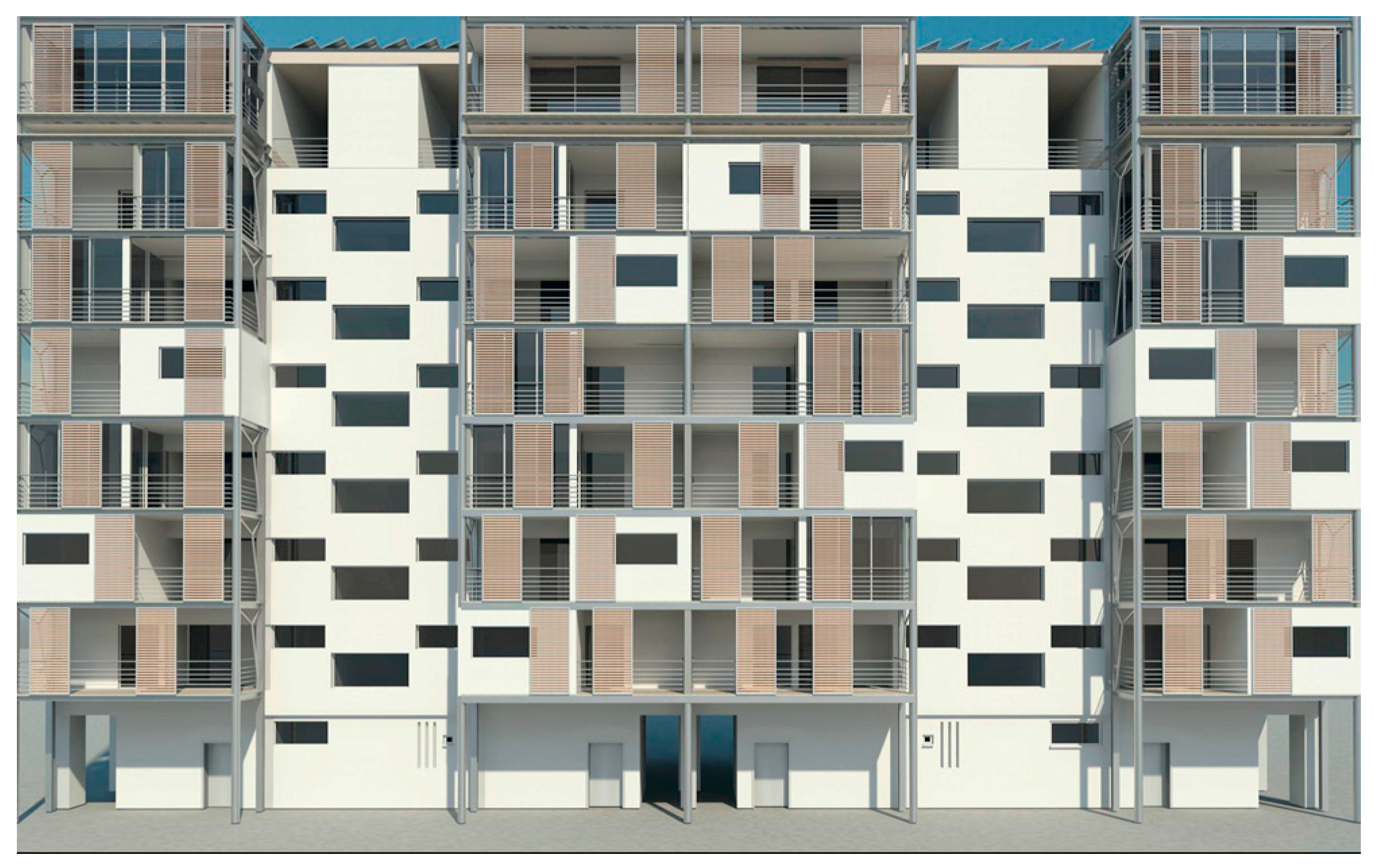 Sustainability 11 01227 g005