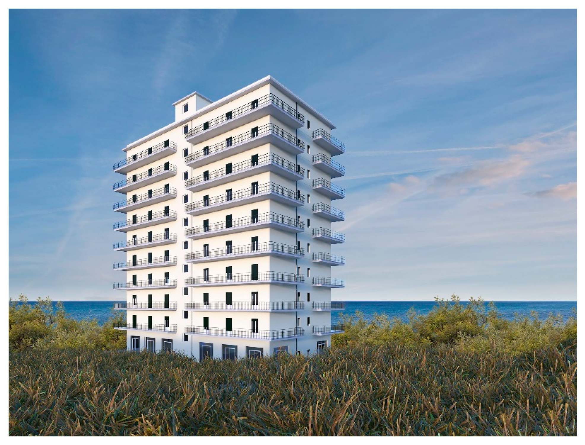 Sustainability 11 01227 g011