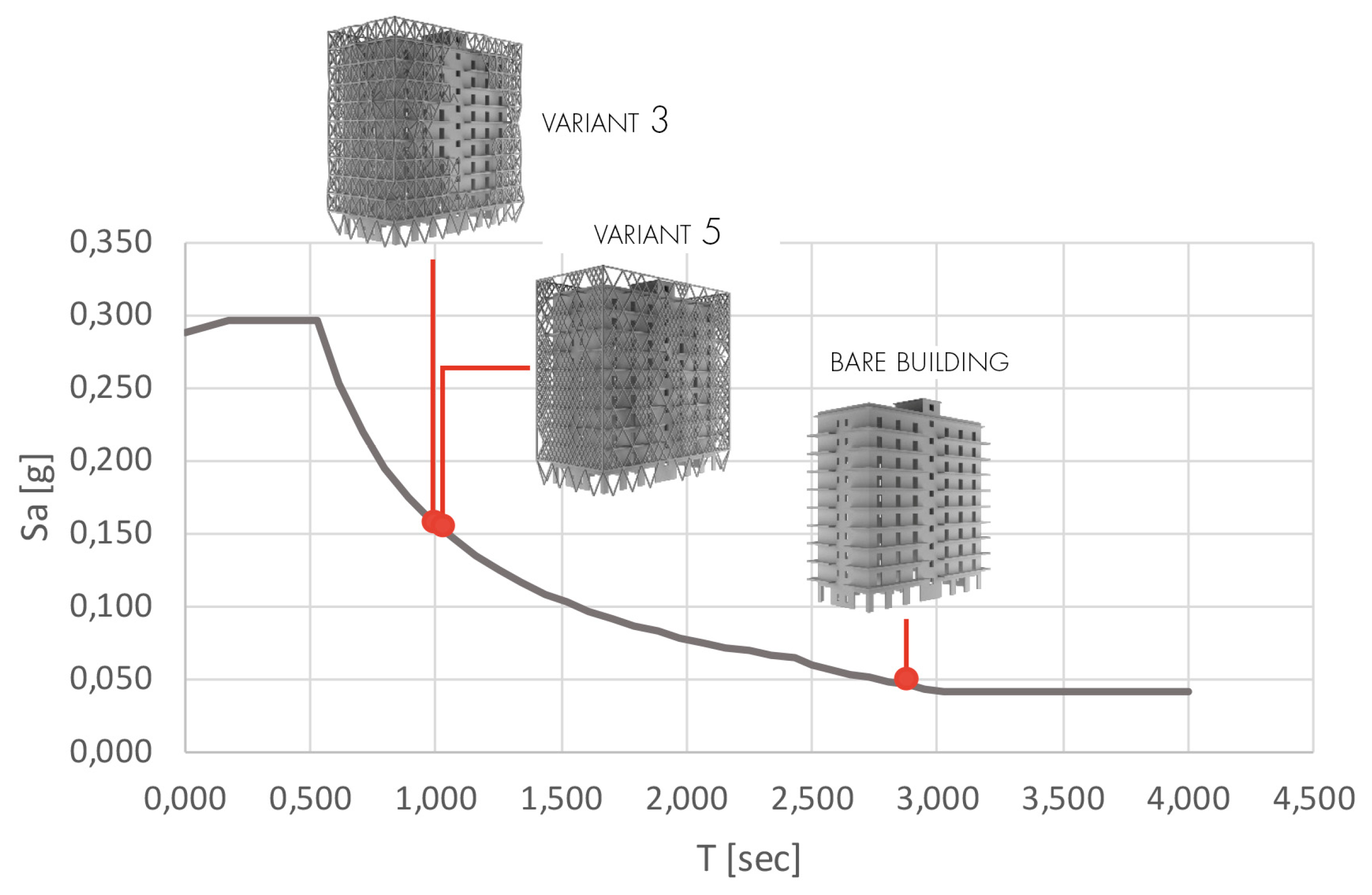 Sustainability 11 01227 g016