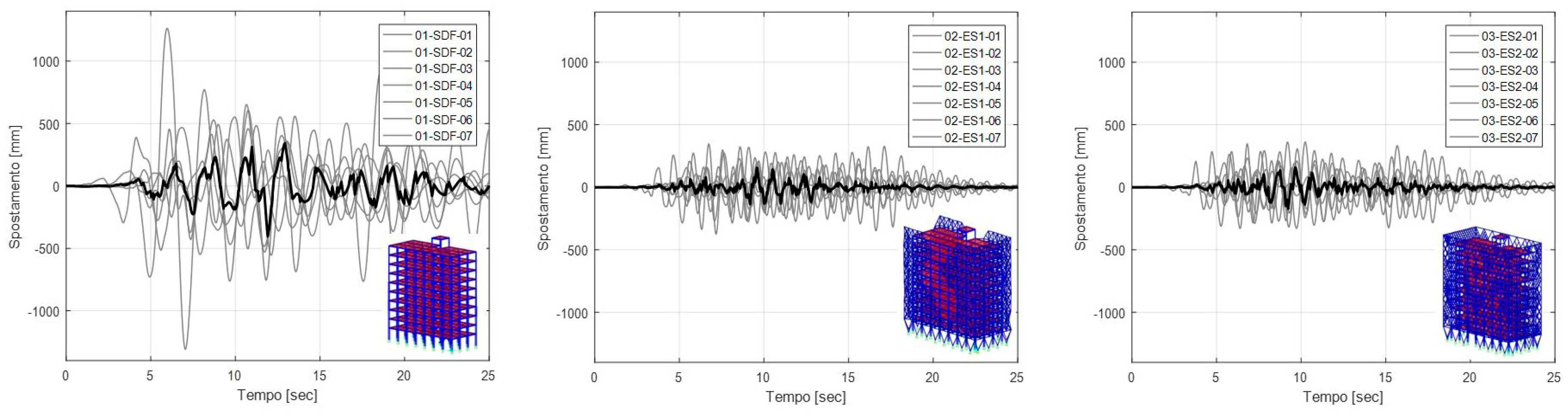 Sustainability 11 01227 g017