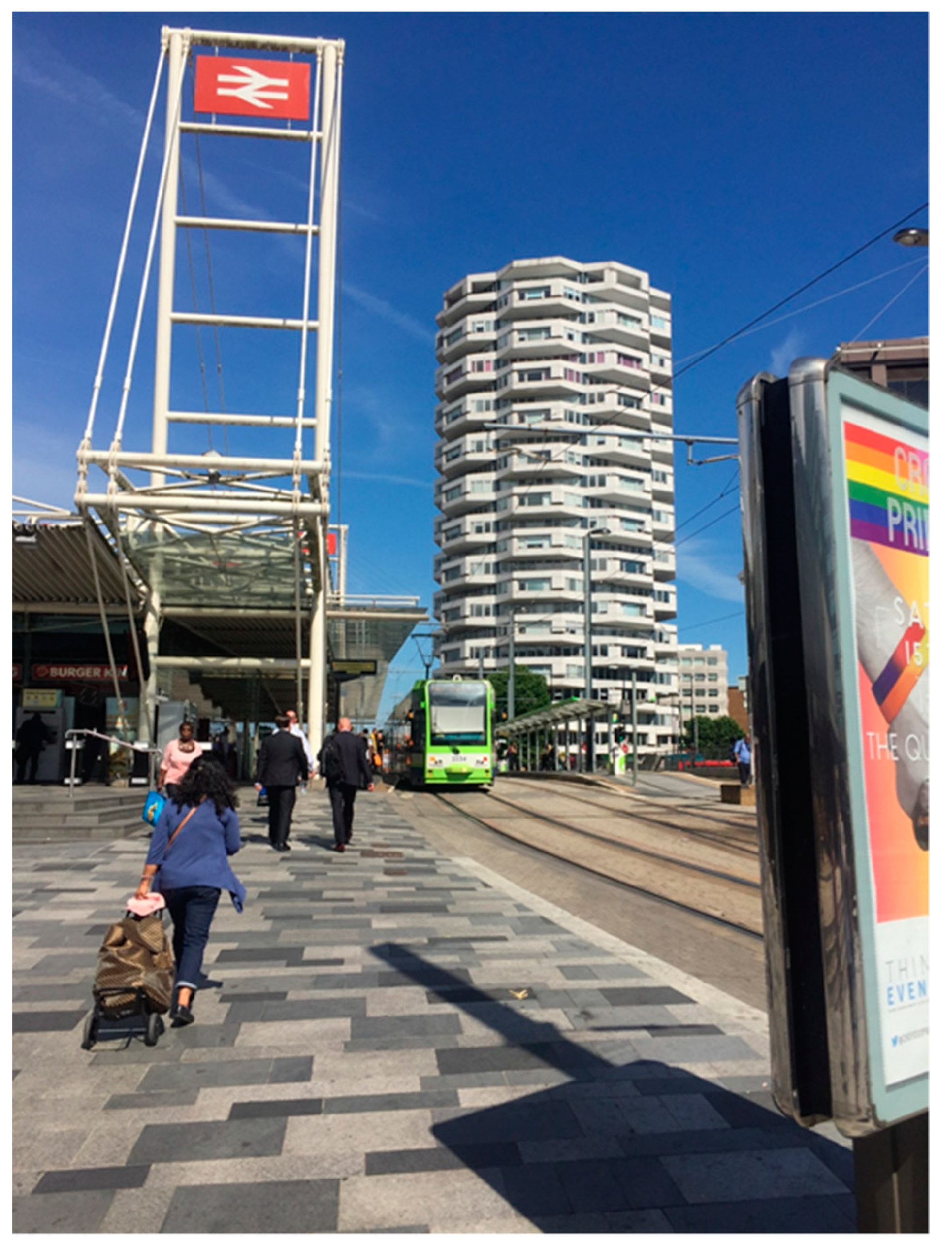 Sustainability 11 01229 g006