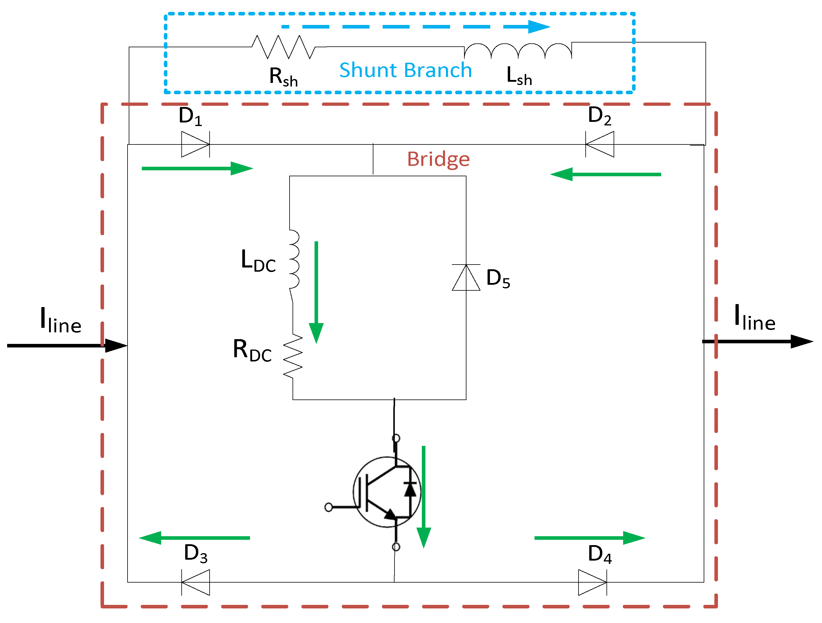 Sustainability 11 01232 g001
