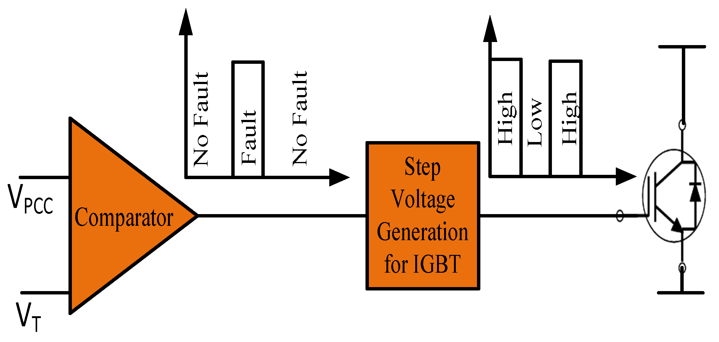 Sustainability 11 01232 g002