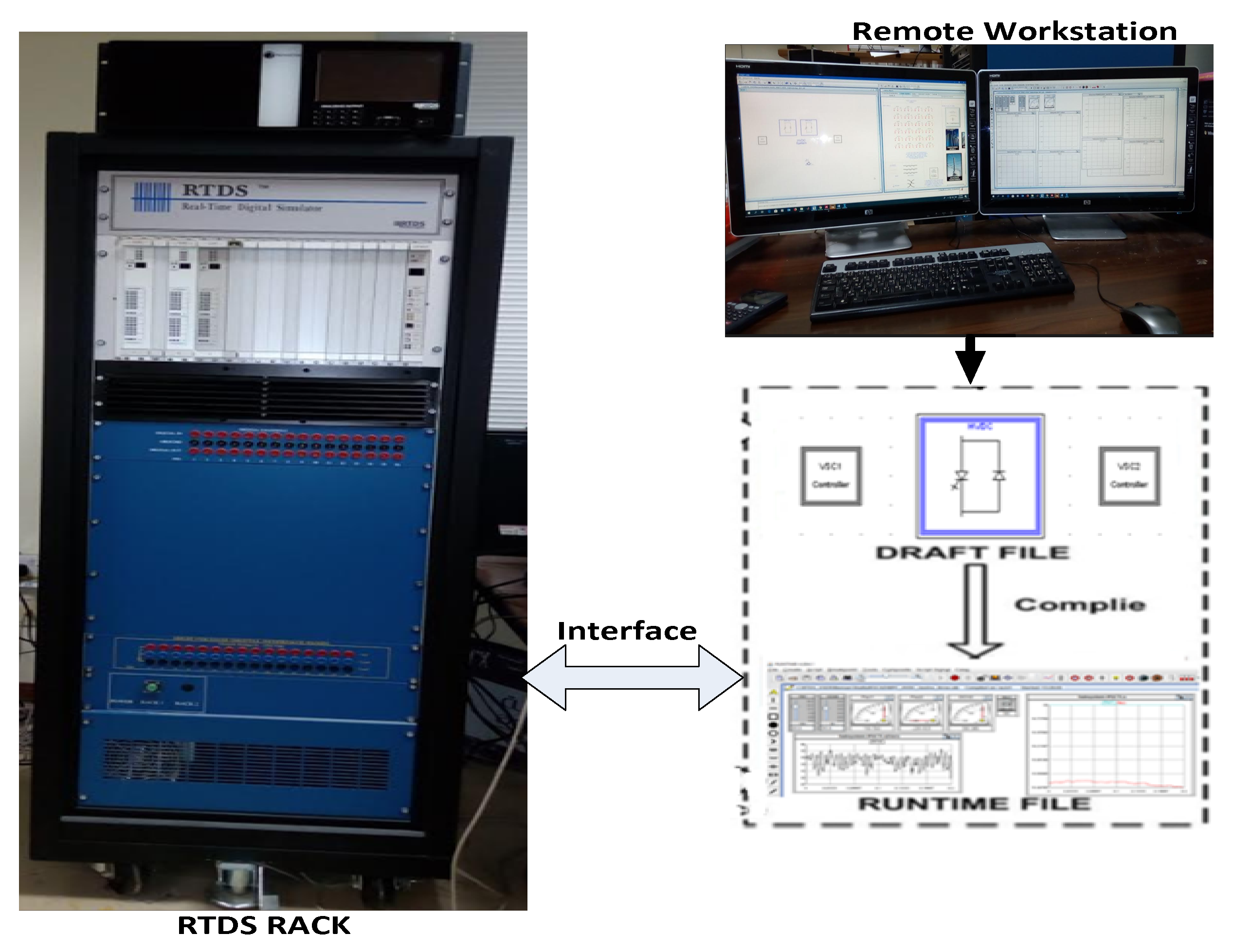 Sustainability 11 01232 g008