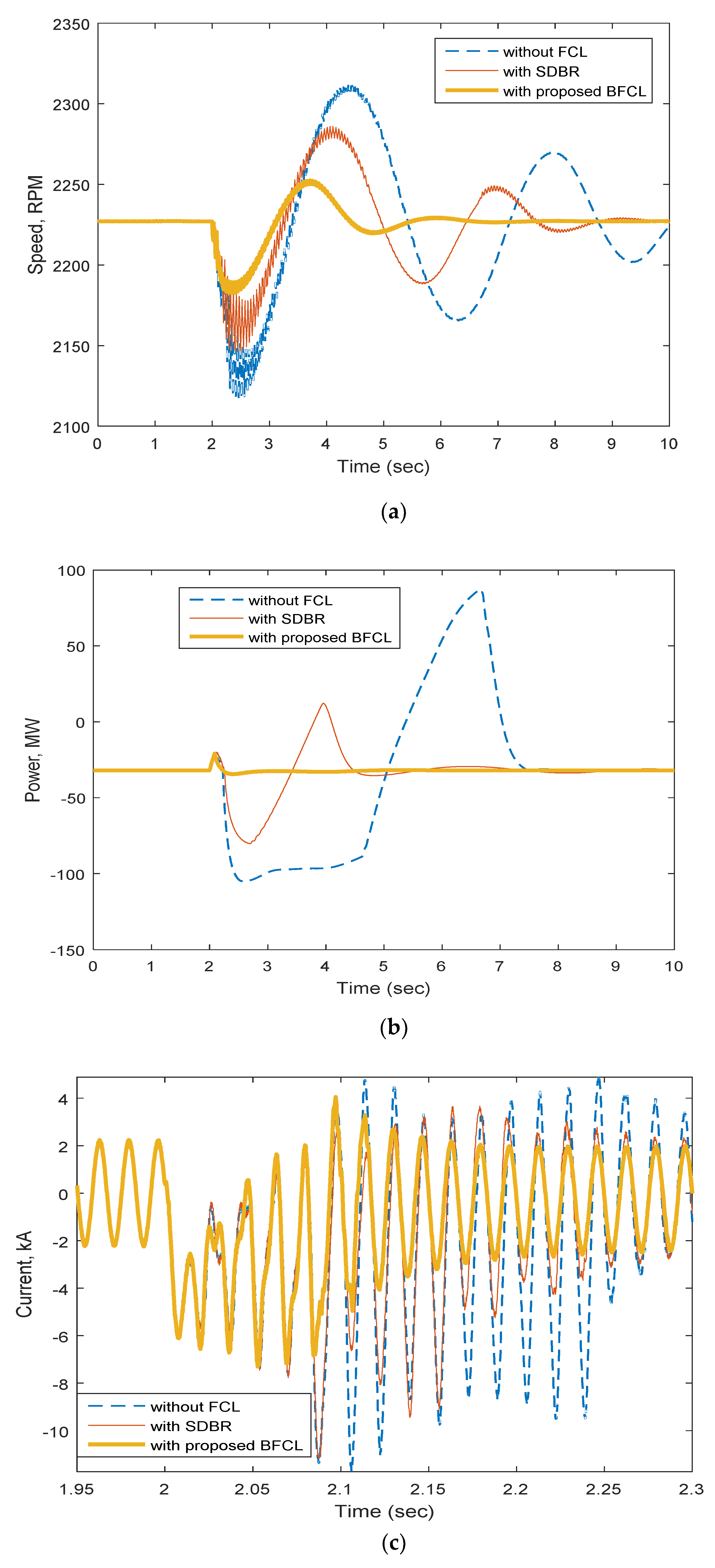 Sustainability 11 01232 g009a