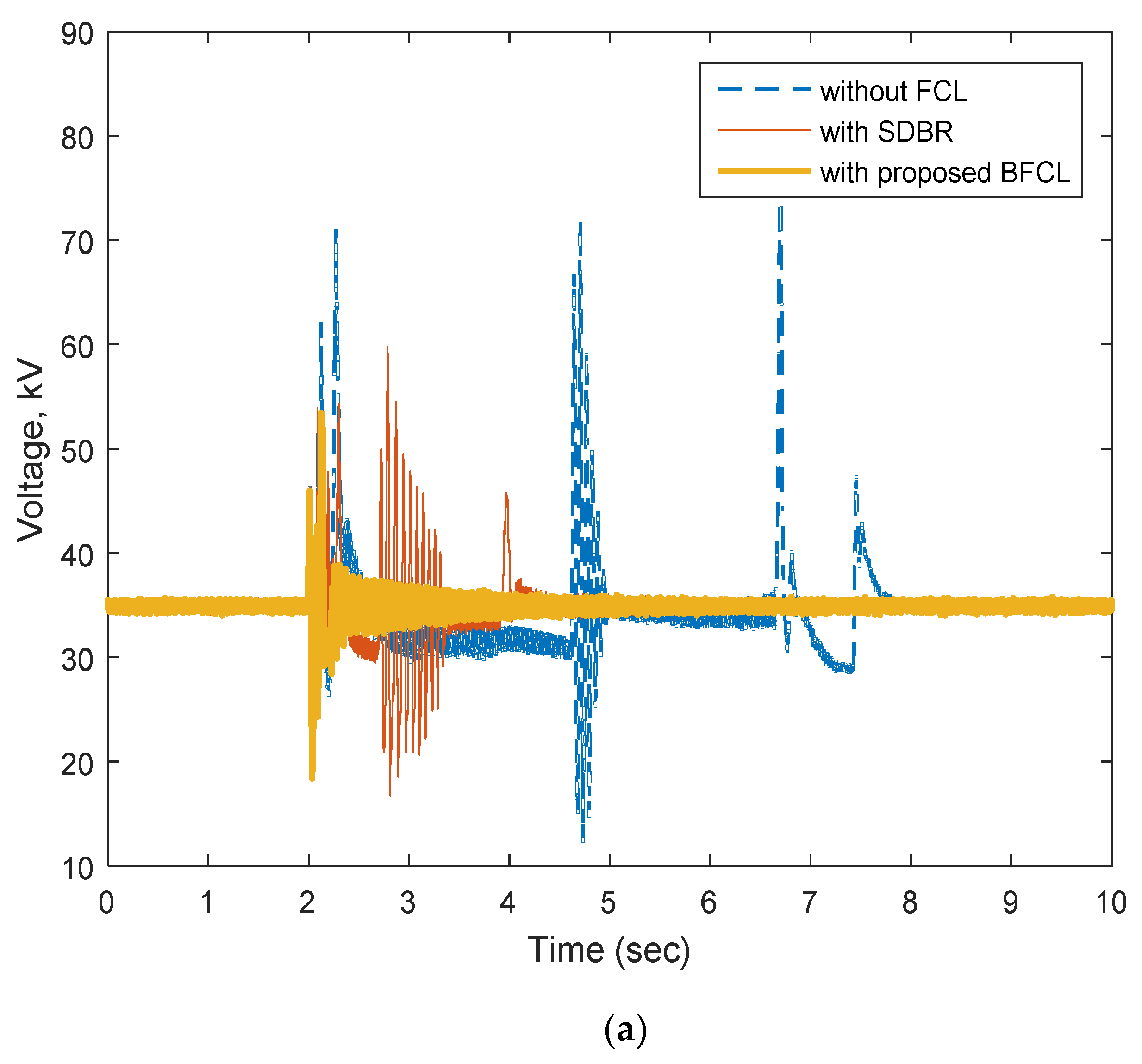 Sustainability 11 01232 g010a