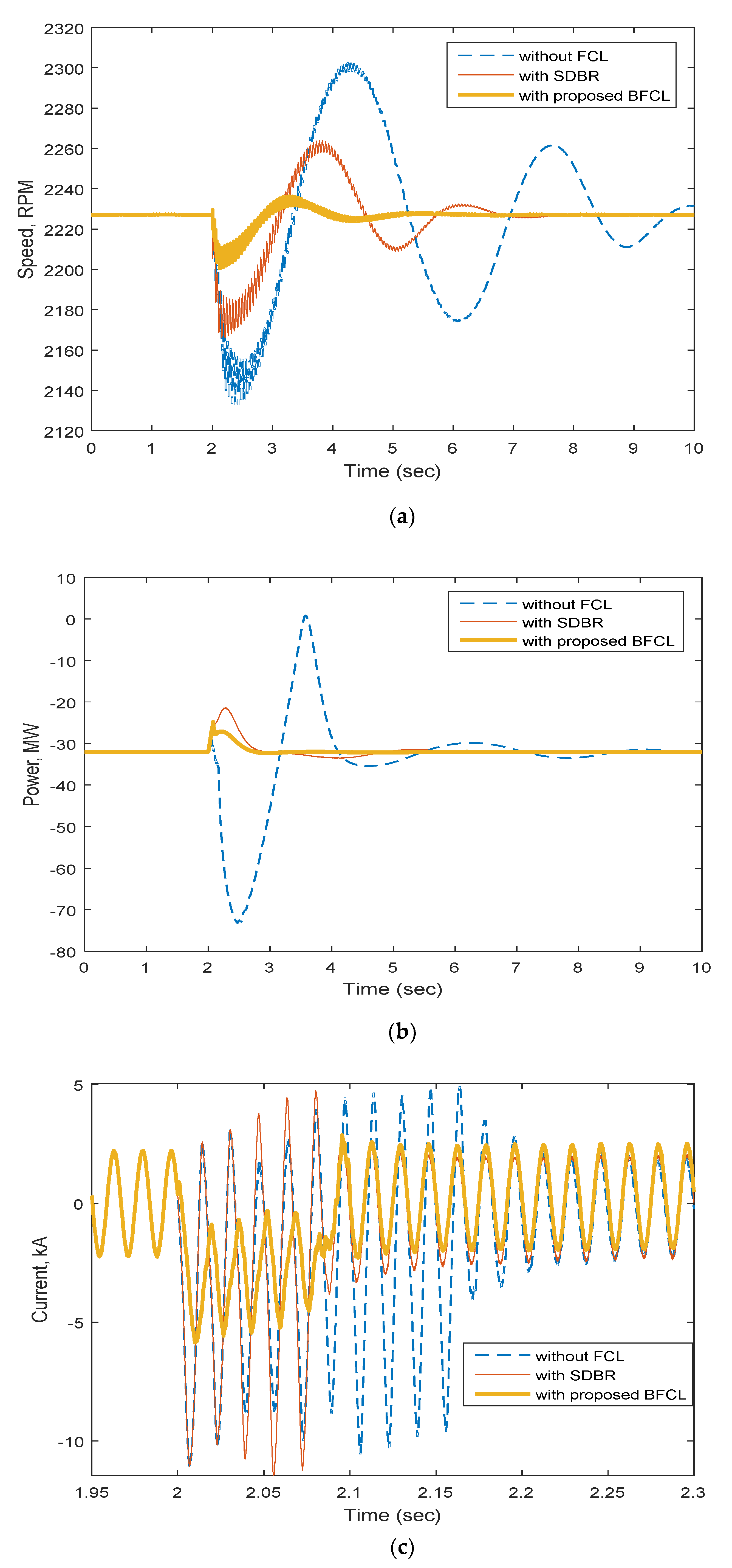 Sustainability 11 01232 g011a