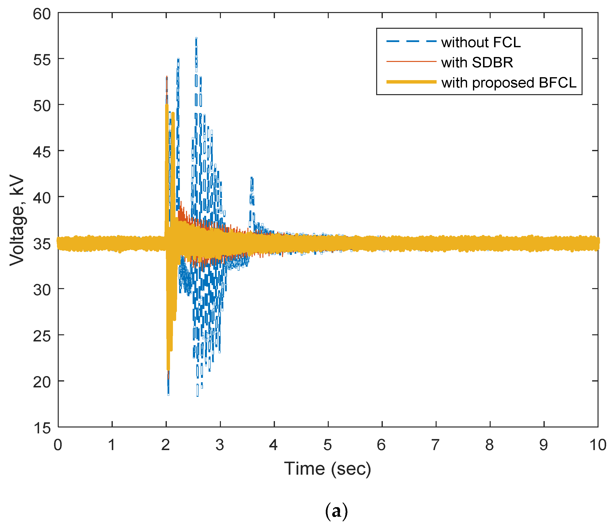 Sustainability 11 01232 g012a