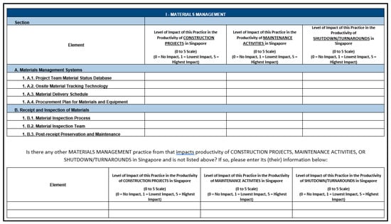 Sustainability 11 01239 g0a1 550