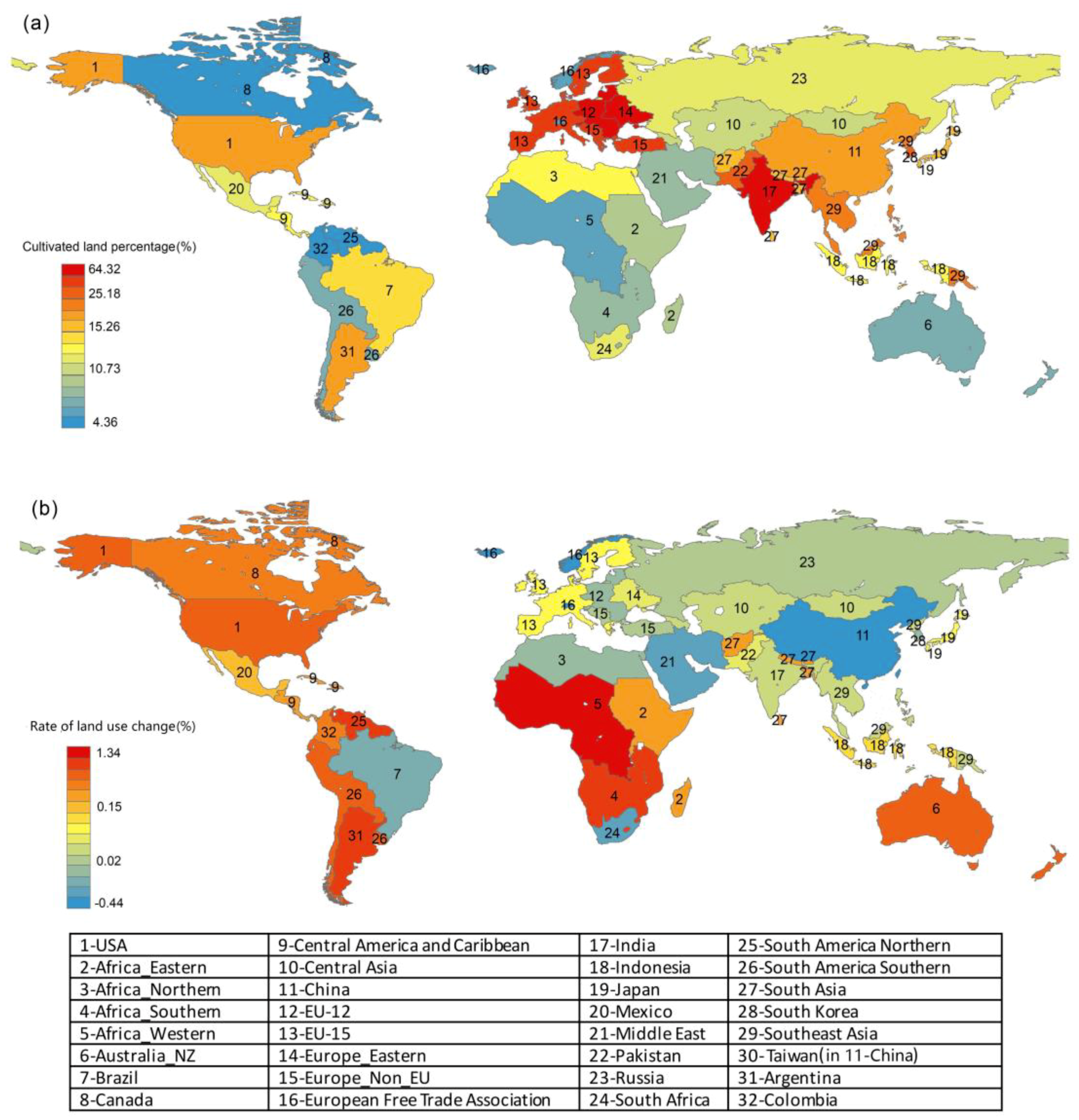 Sustainability 11 01242 g005