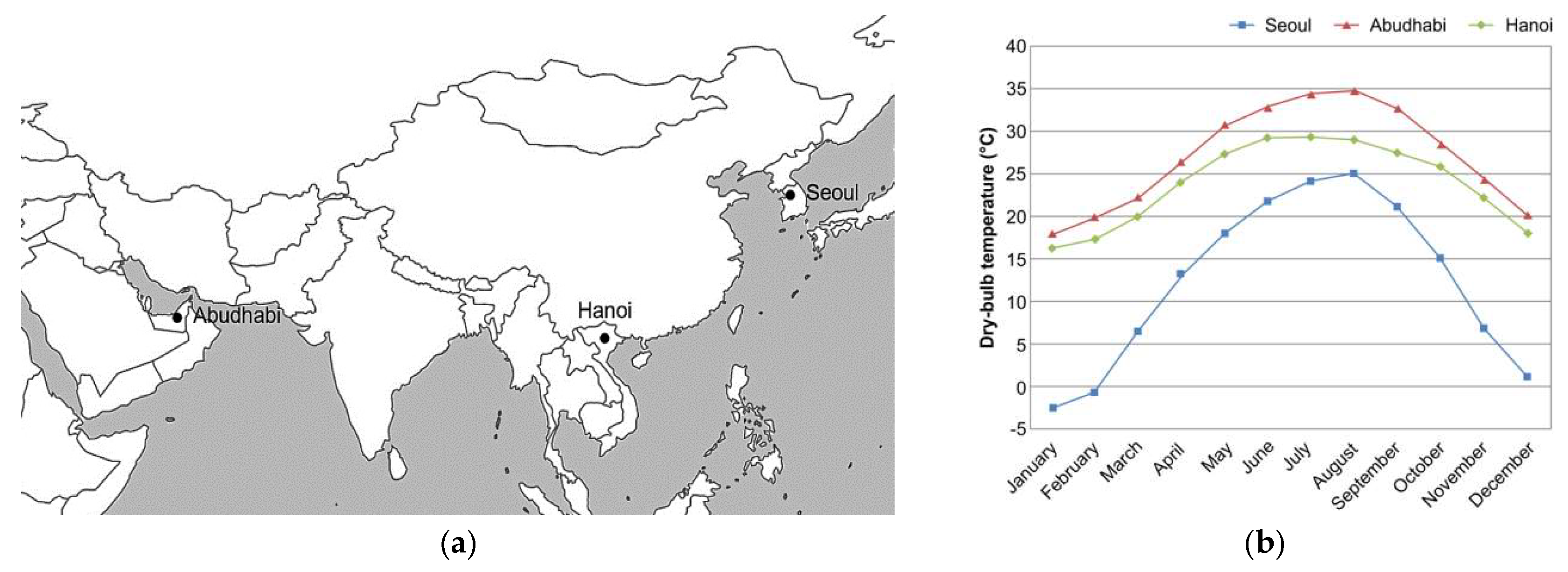 Sustainability 11 01253 g001