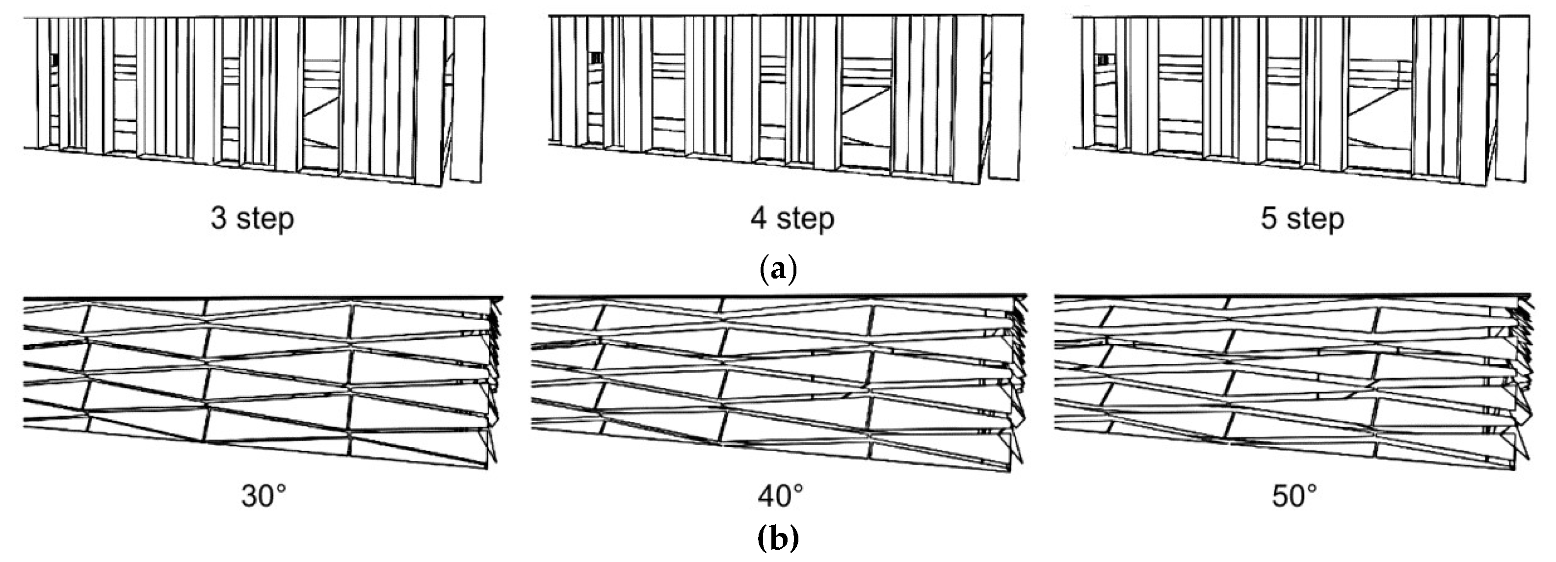 Sustainability 11 01253 g004