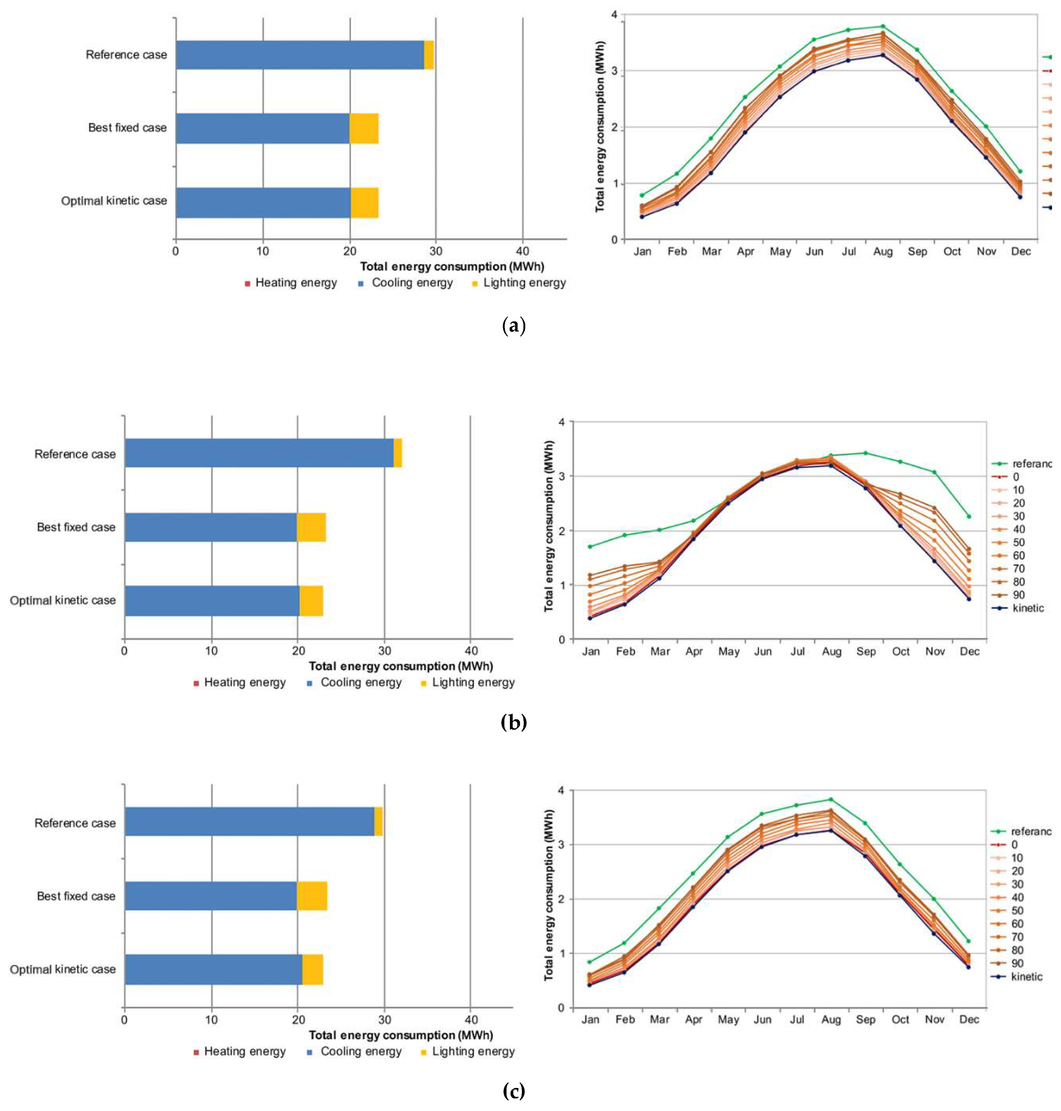 Sustainability 11 01253 g007