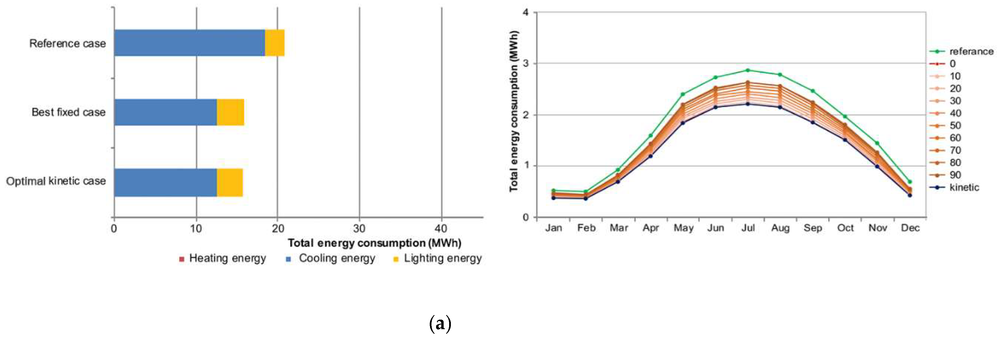 Sustainability 11 01253 g008a