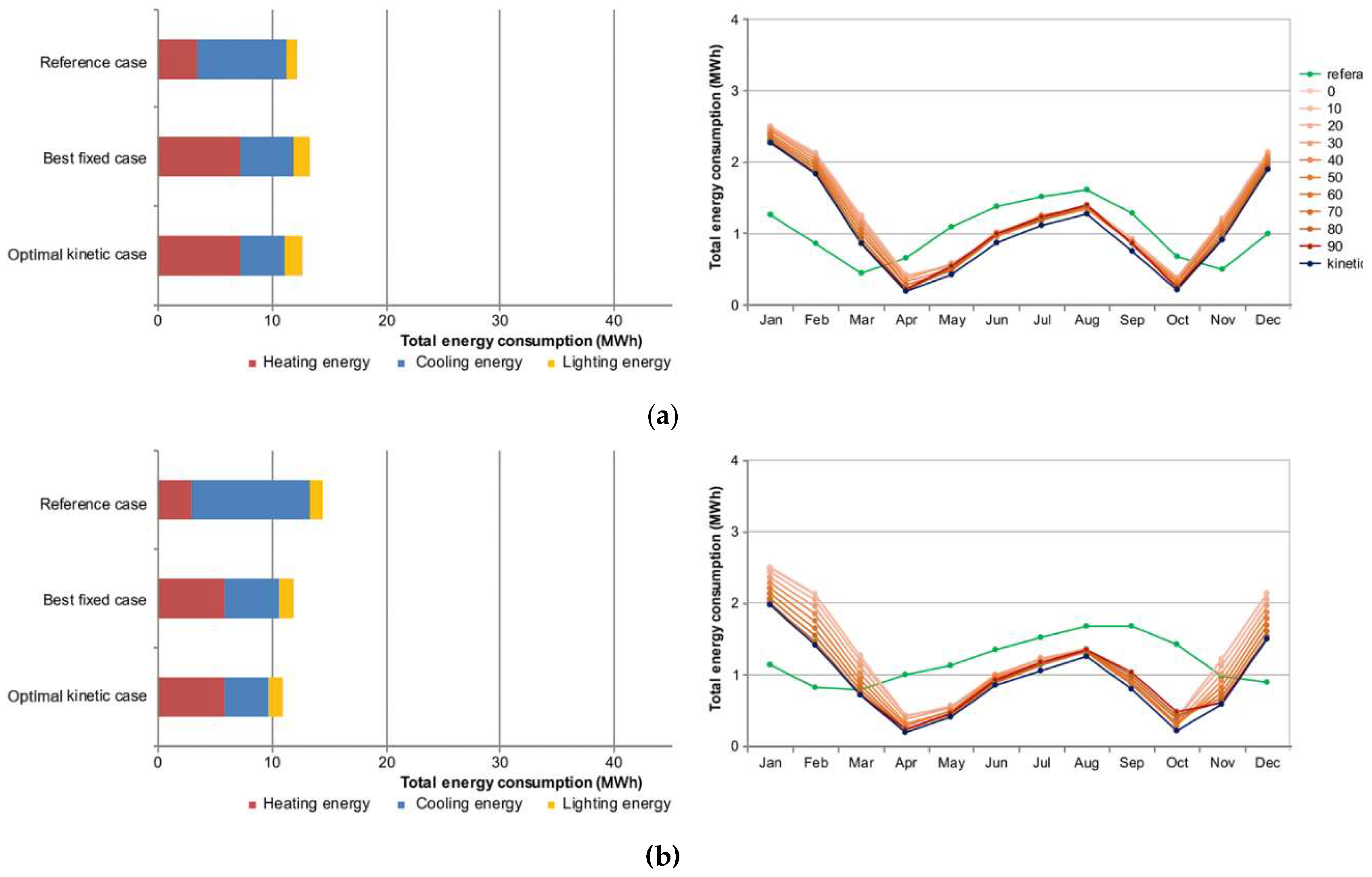 Sustainability 11 01253 g009a