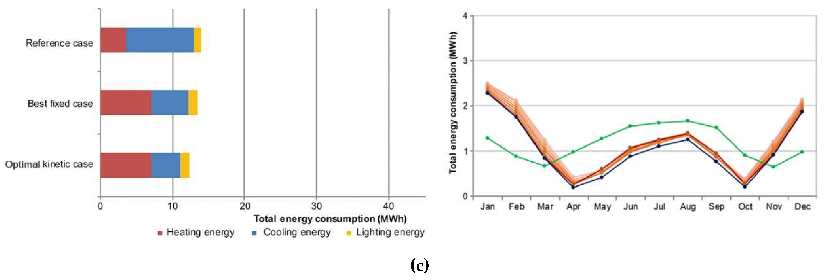 Sustainability 11 01253 g009b