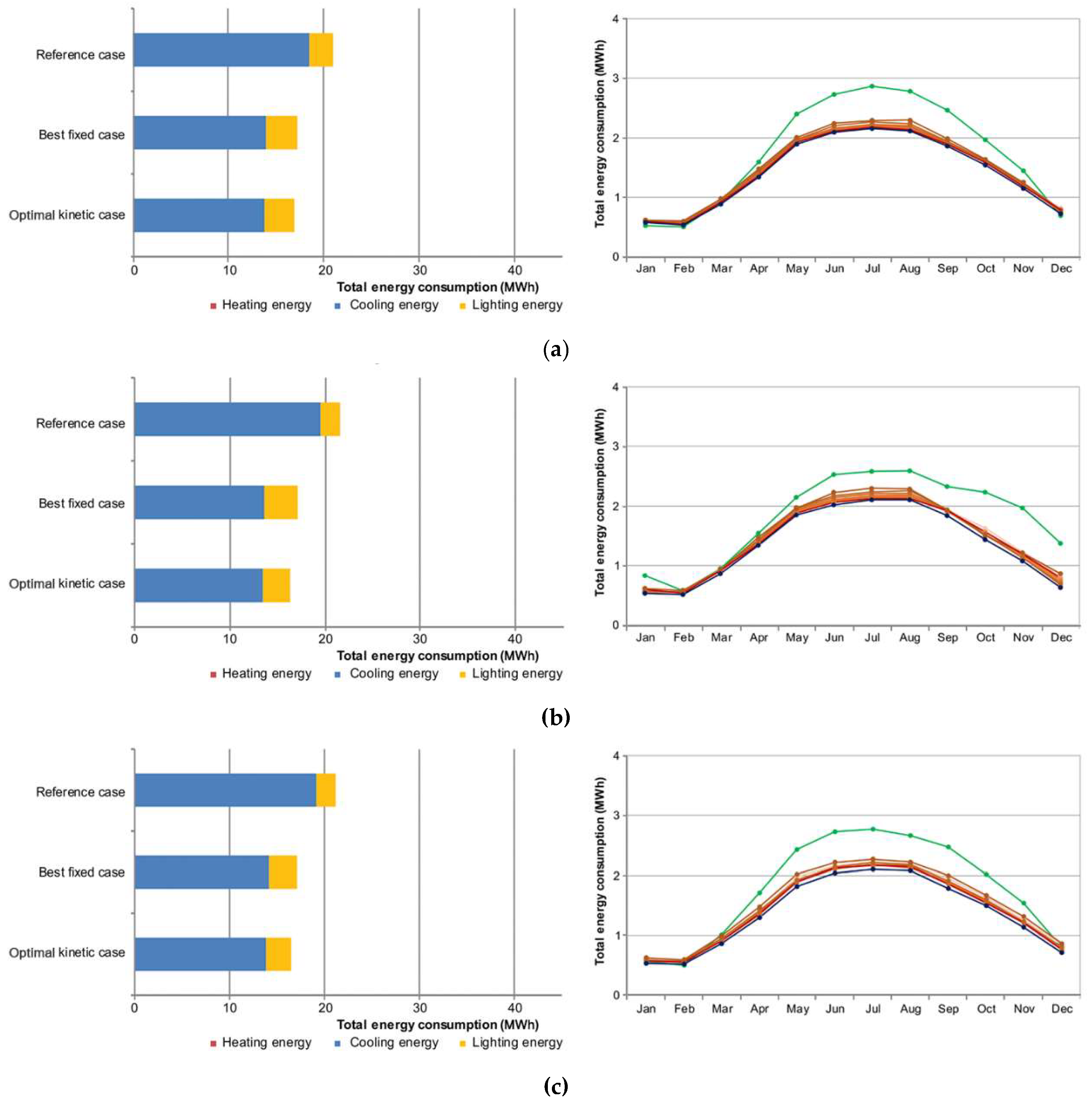 Sustainability 11 01253 g011