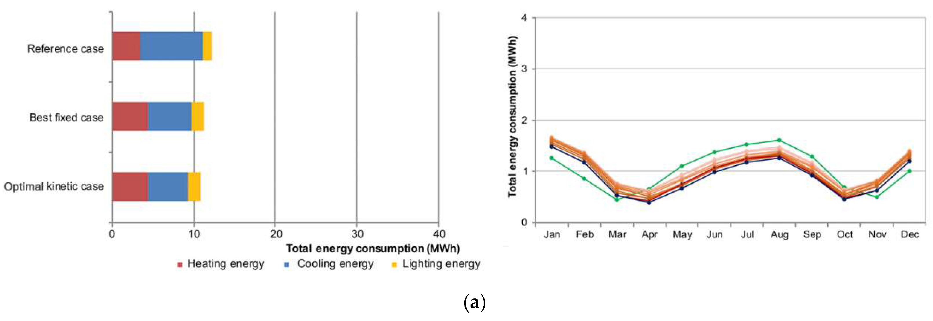 Sustainability 11 01253 g012a