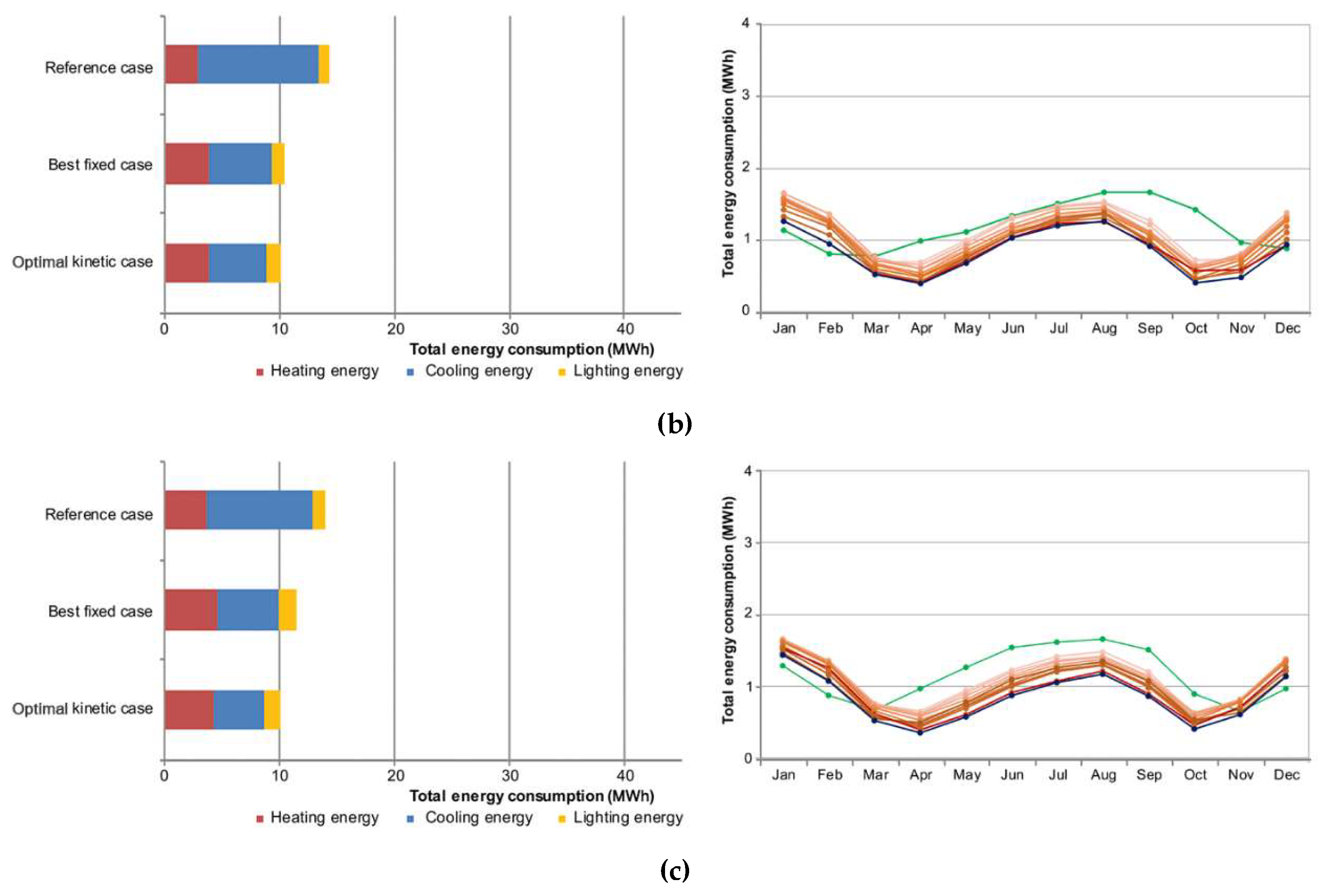 Sustainability 11 01253 g012b