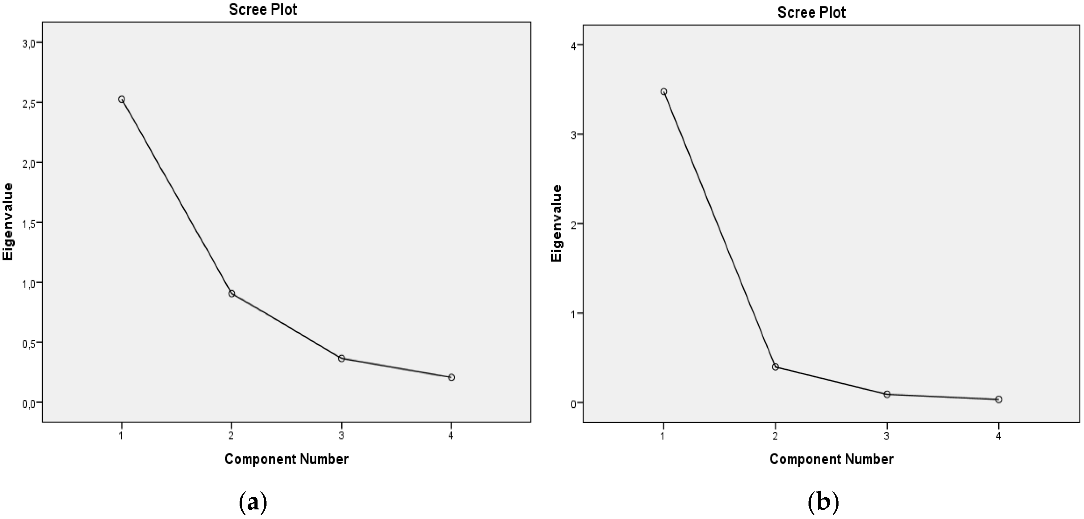 Sustainability 11 01254 g008