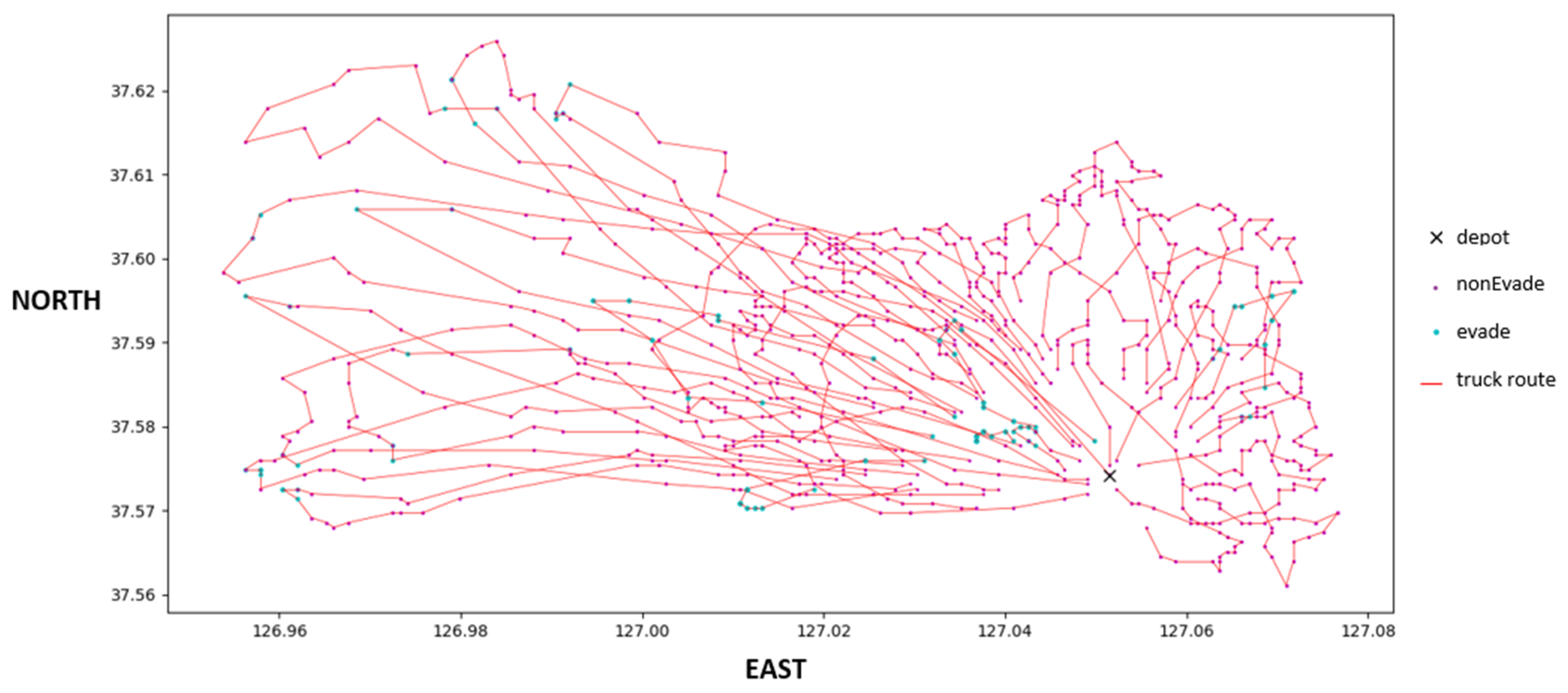 Sustainability 11 01255 g005
