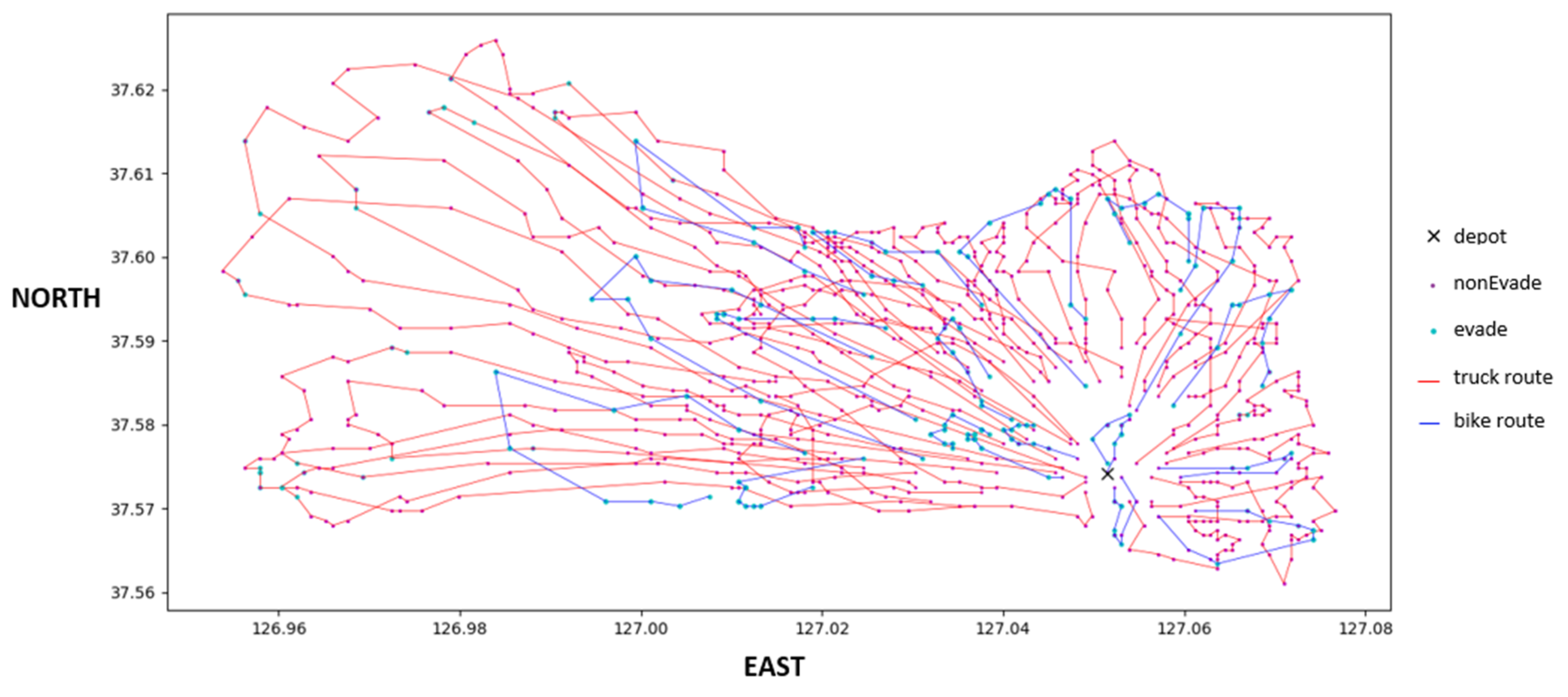 Sustainability 11 01255 g006