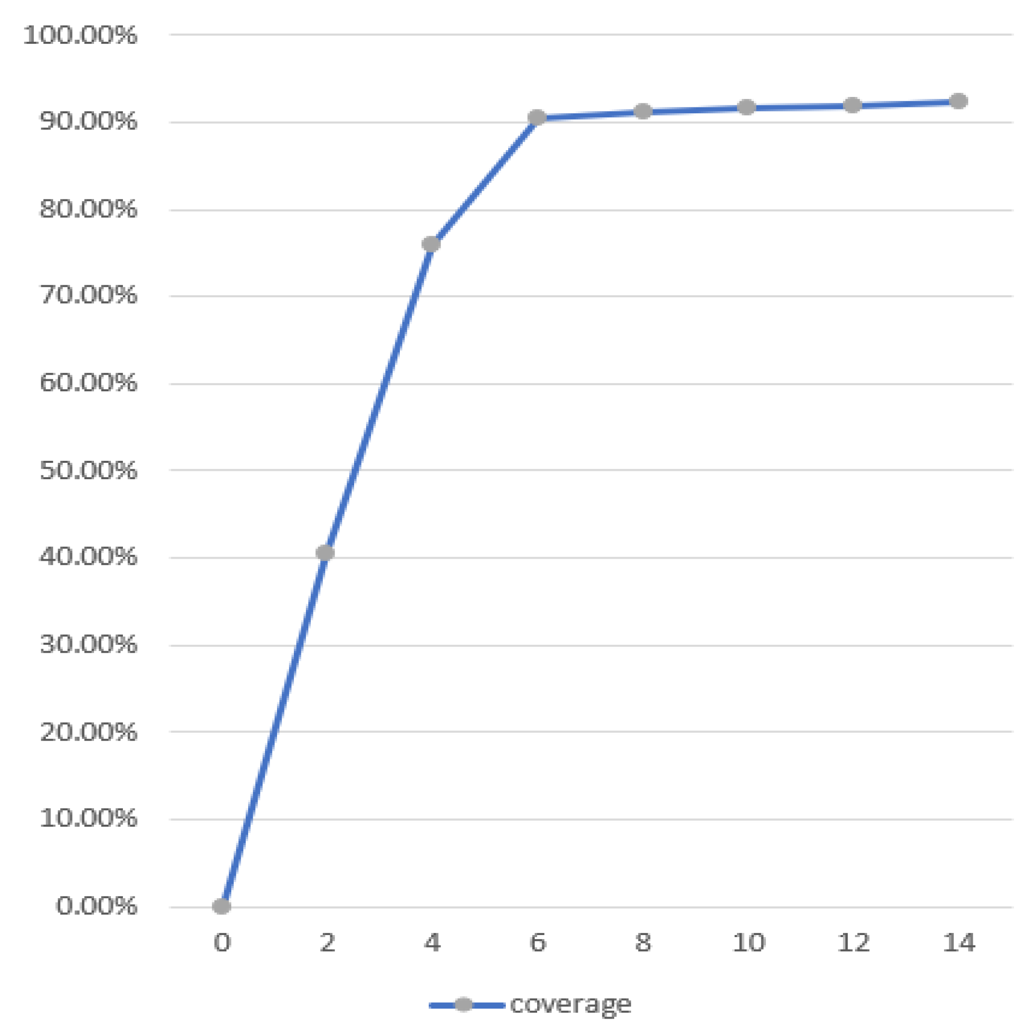 Sustainability 11 01255 g009