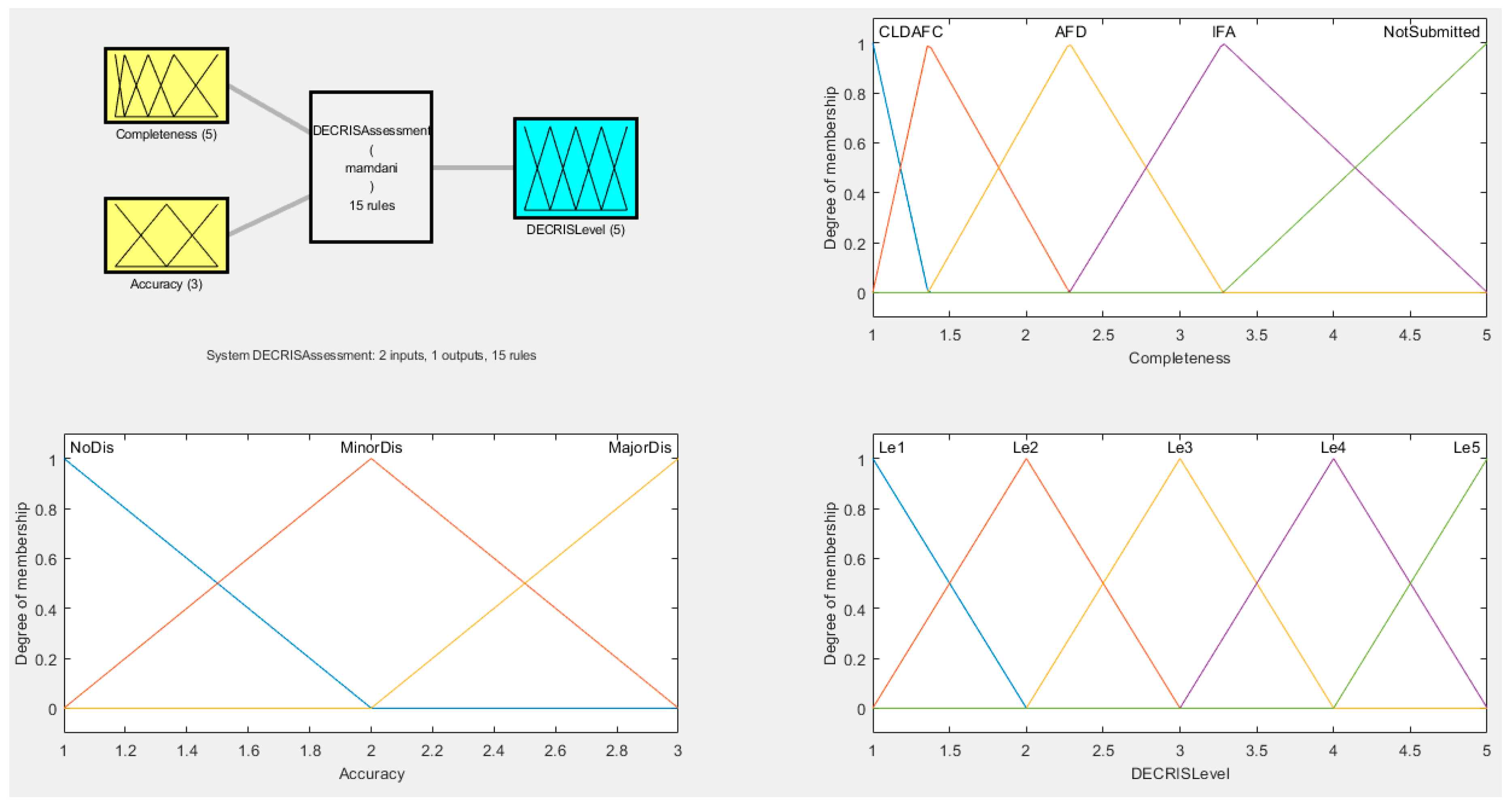 Sustainability 11 01256 g004