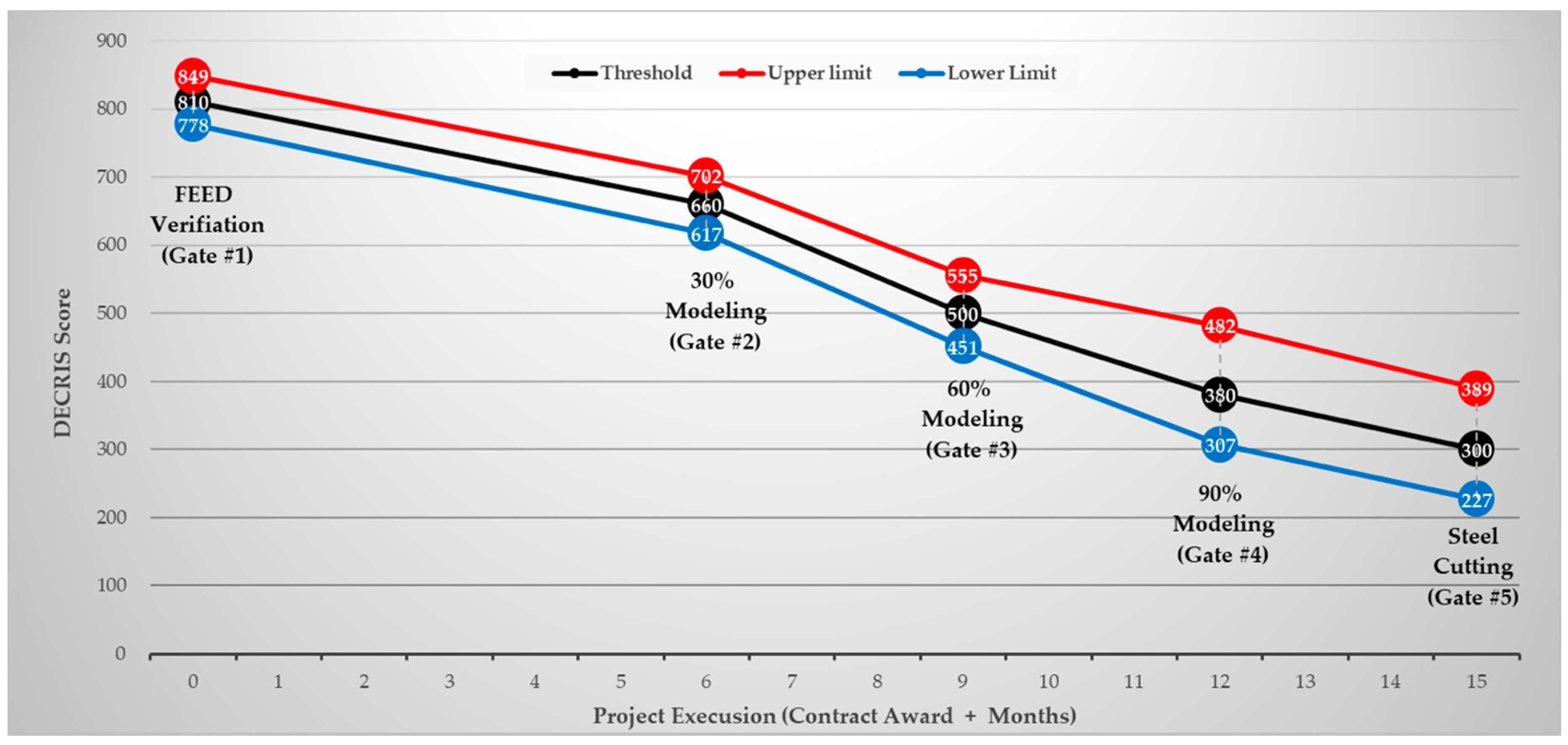 Sustainability 11 01256 g008
