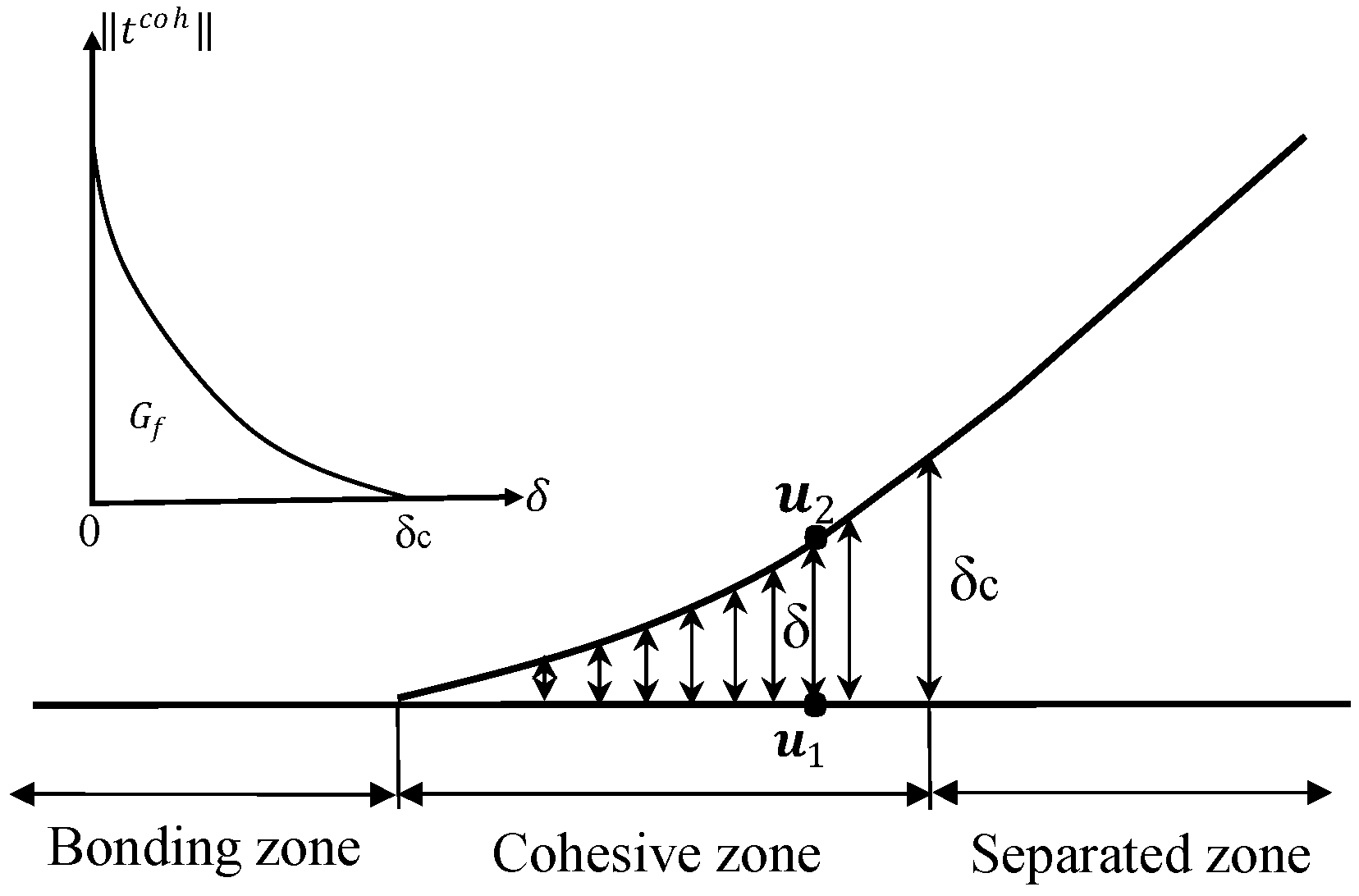 Sustainability 11 01261 g002