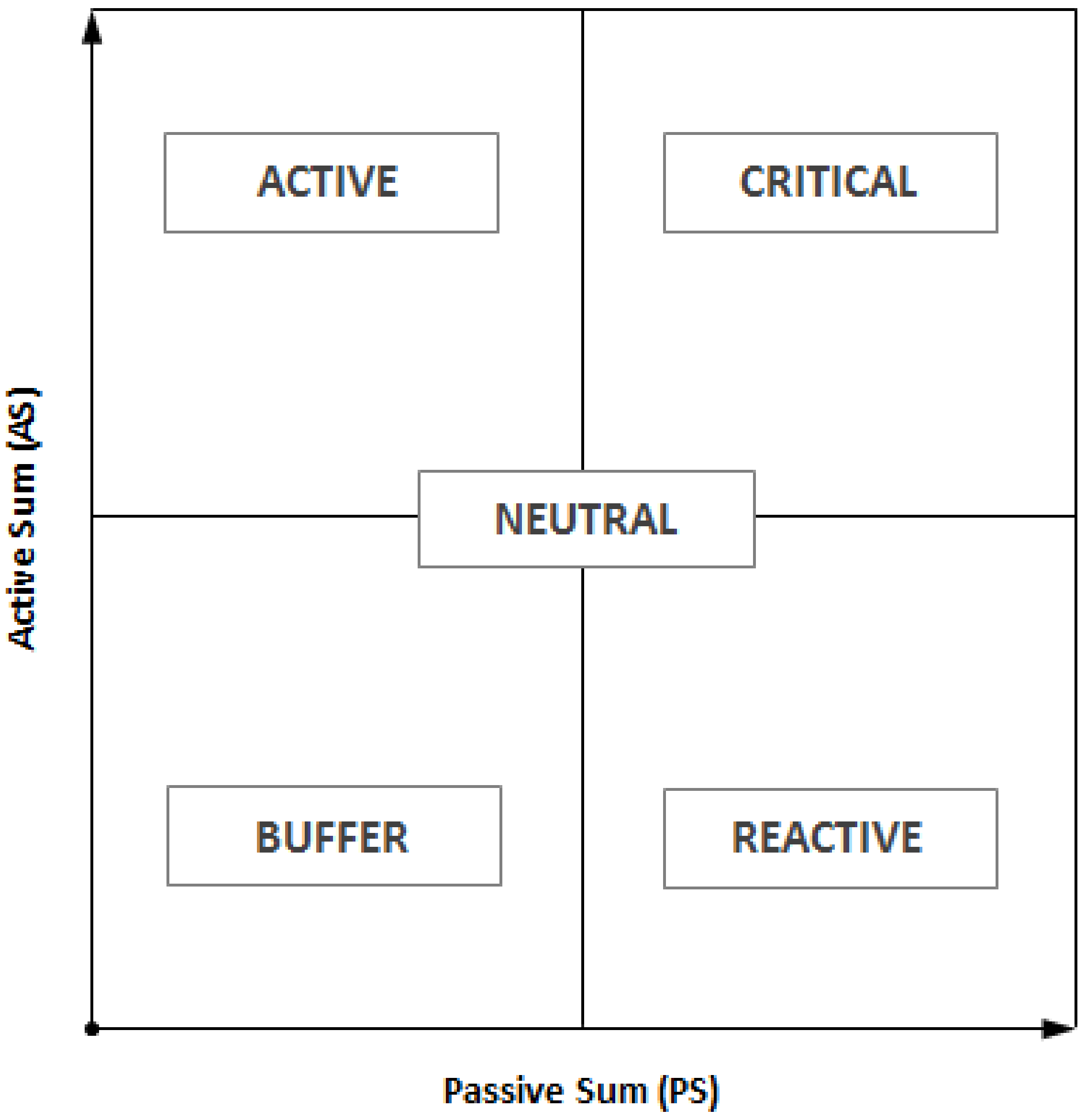 Sustainability 11 01267 g001