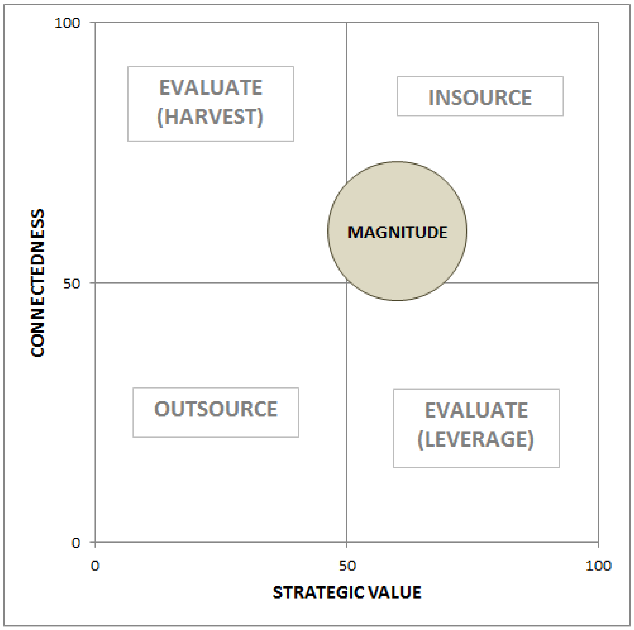 Sustainability 11 01267 g002