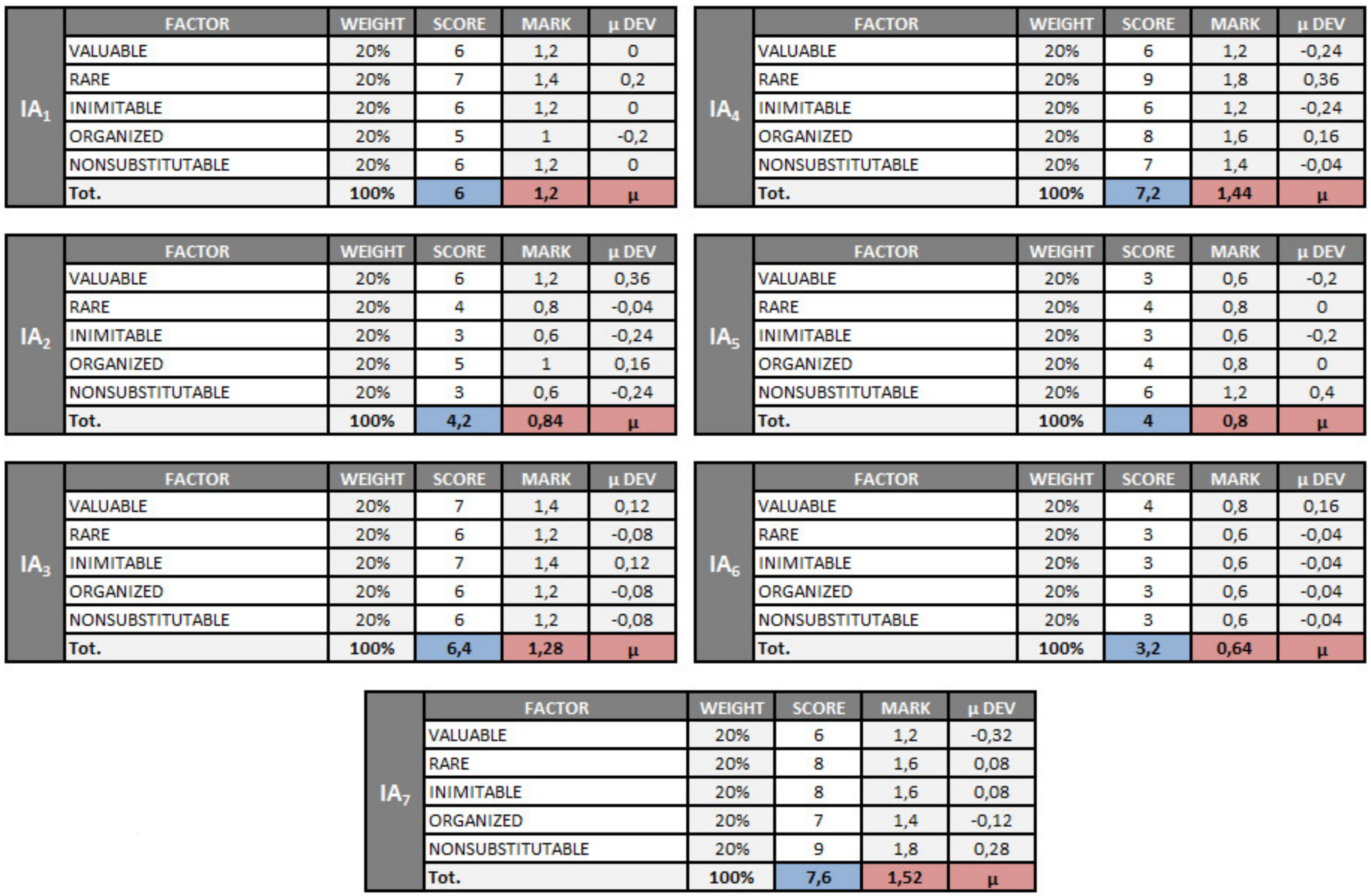 Sustainability 11 01267 g006