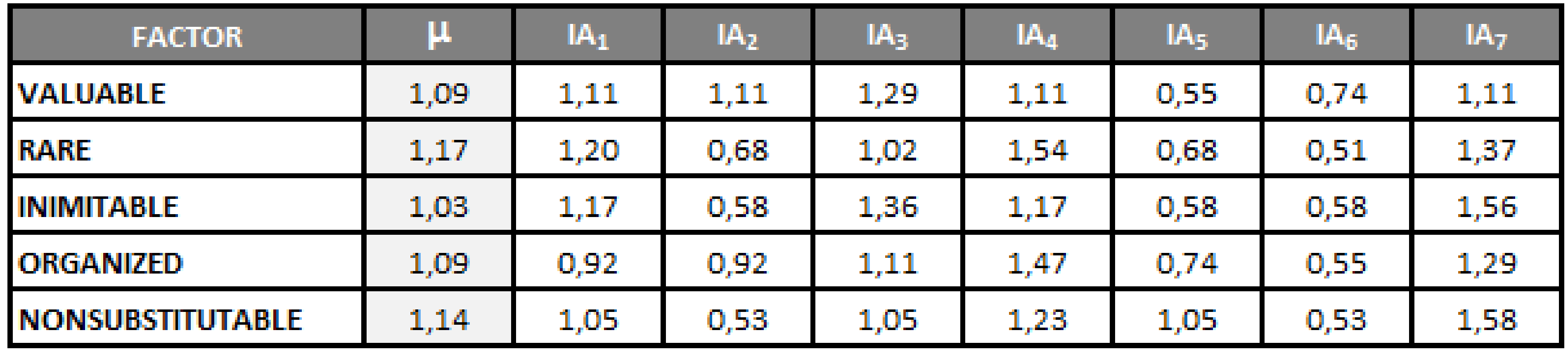 Sustainability 11 01267 g008