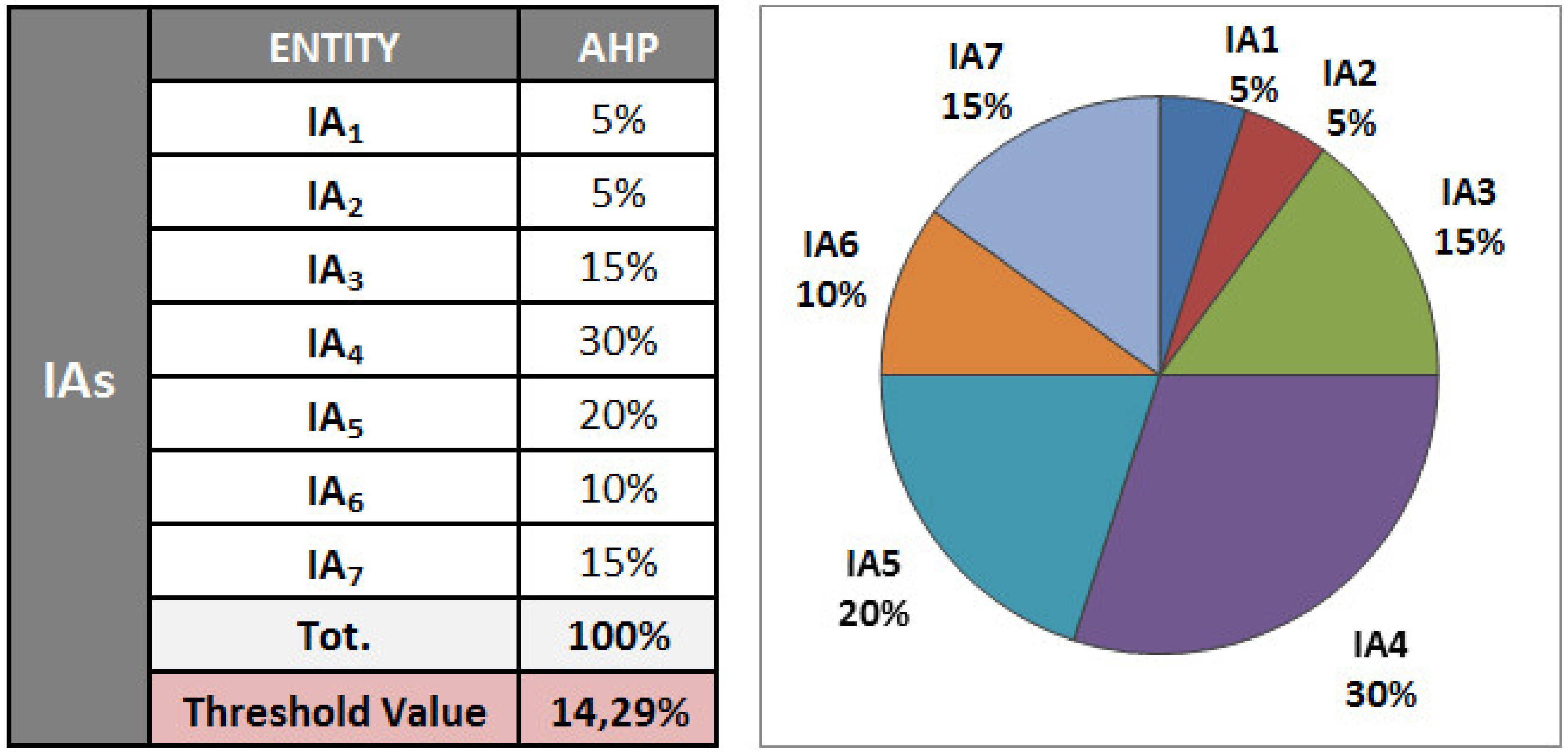 Sustainability 11 01267 g009