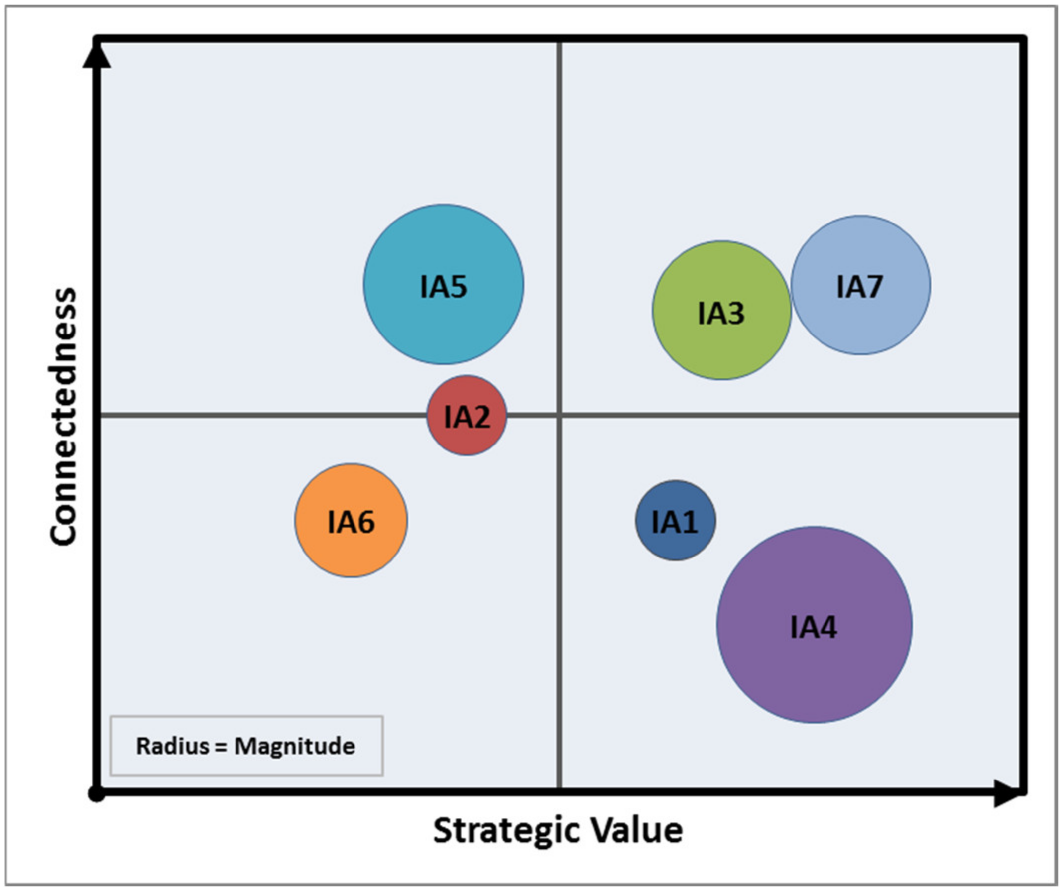 Sustainability 11 01267 g011