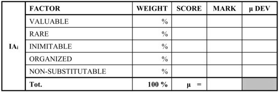 Sustainability 11 01267 g0a2 550