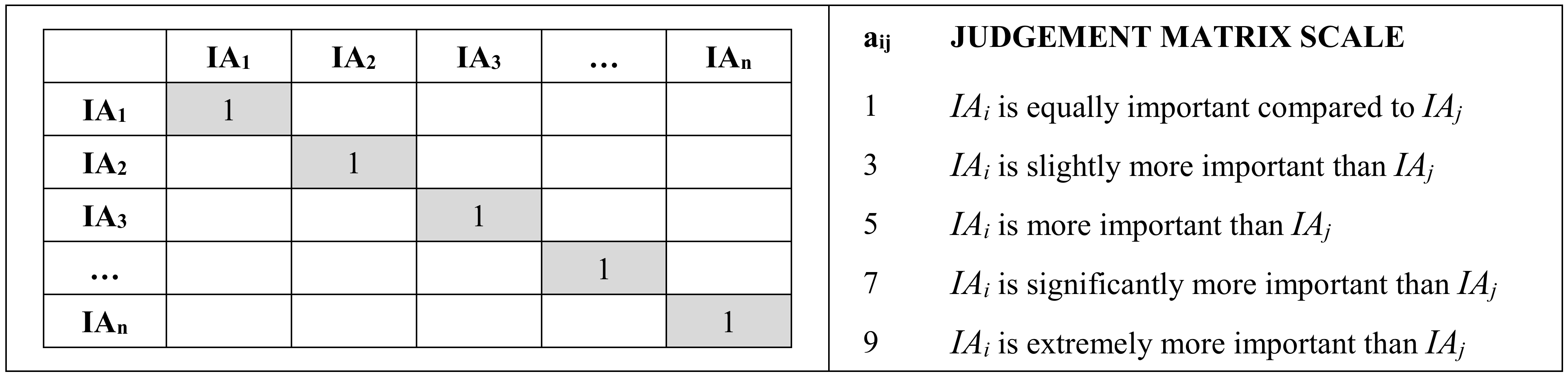 Sustainability 11 01267 g0a3