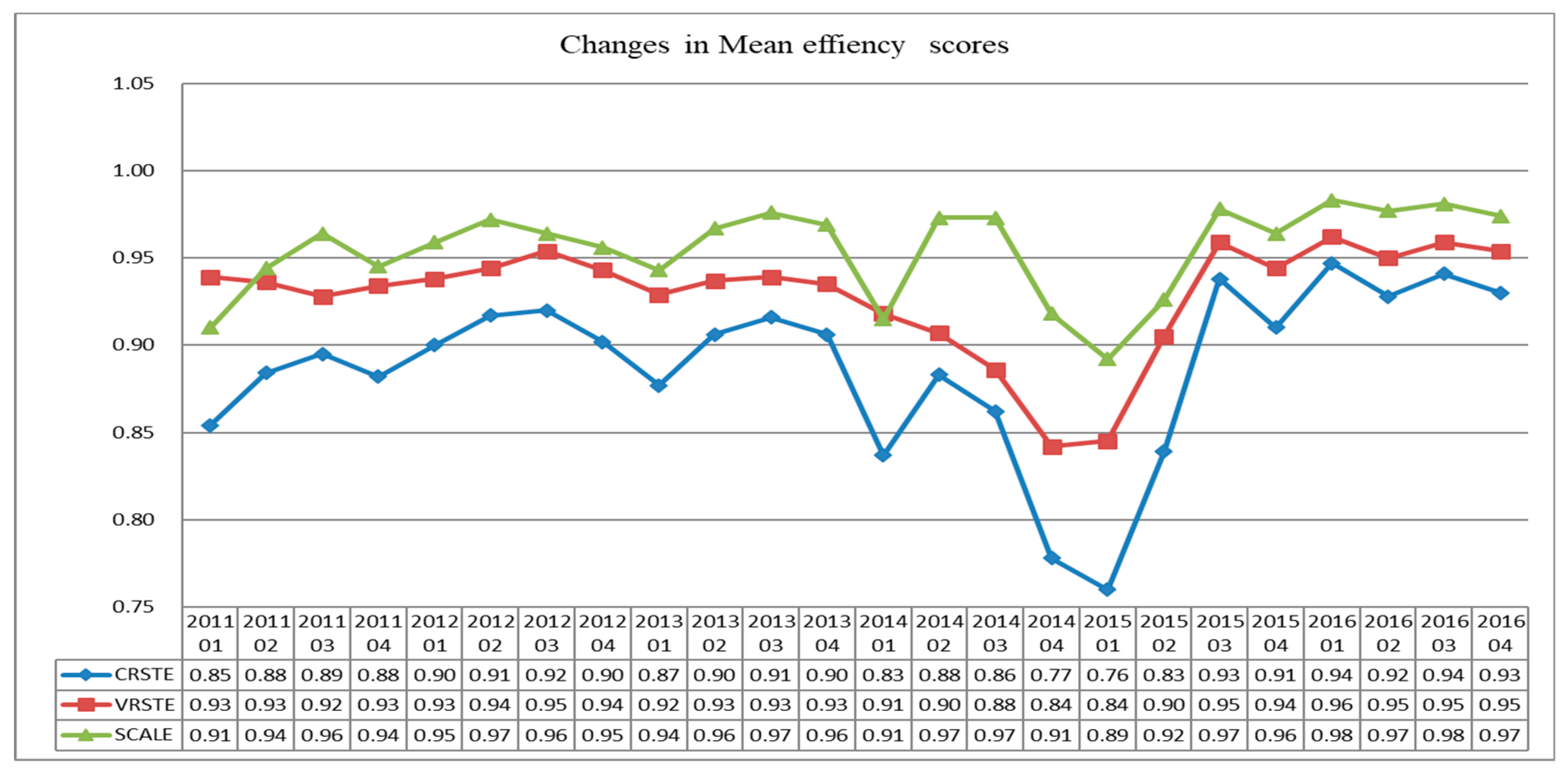 Sustainability 11 01268 g001