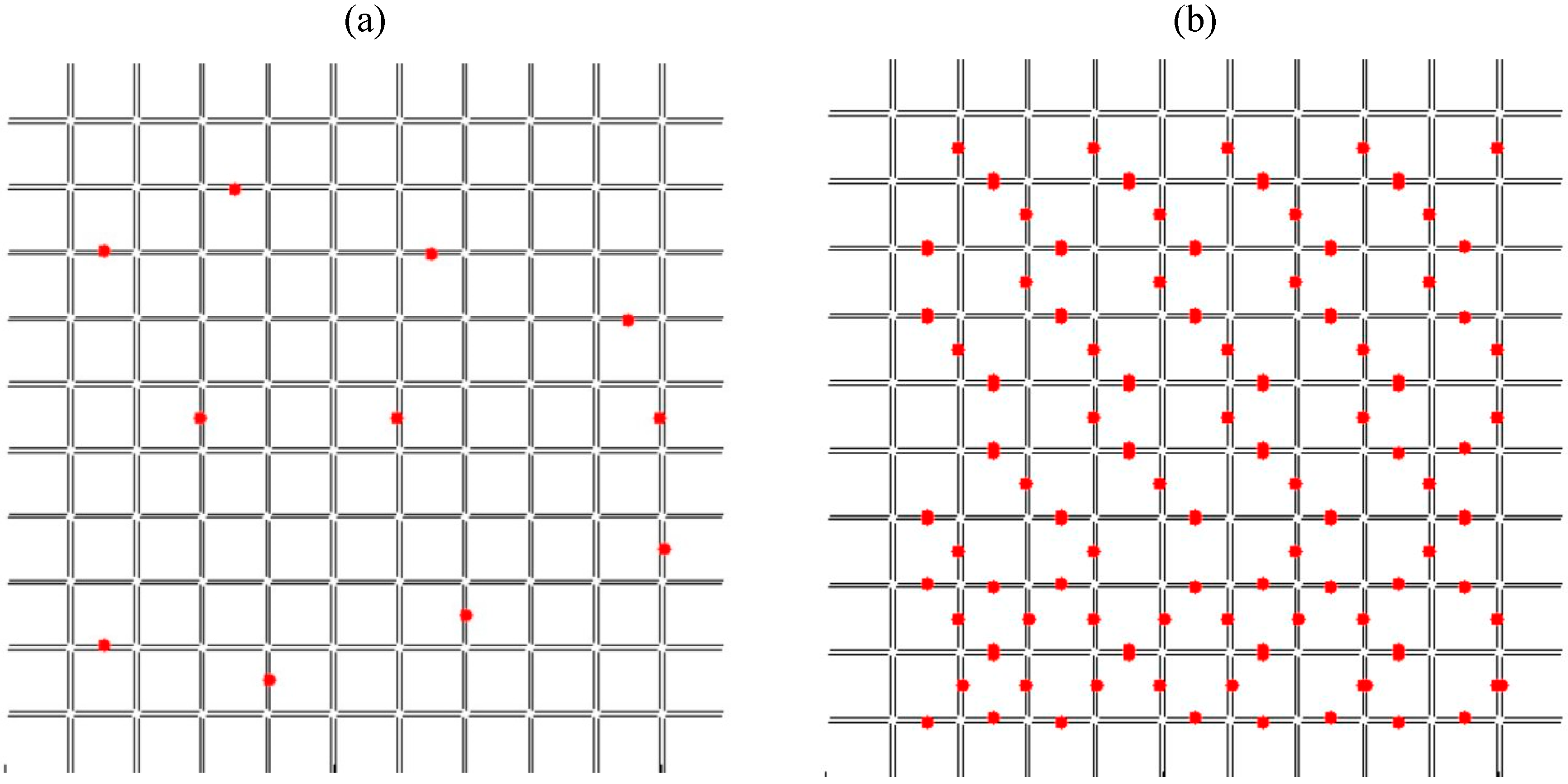 Sustainability 11 01276 g002 Sustainability 11 01276 g002