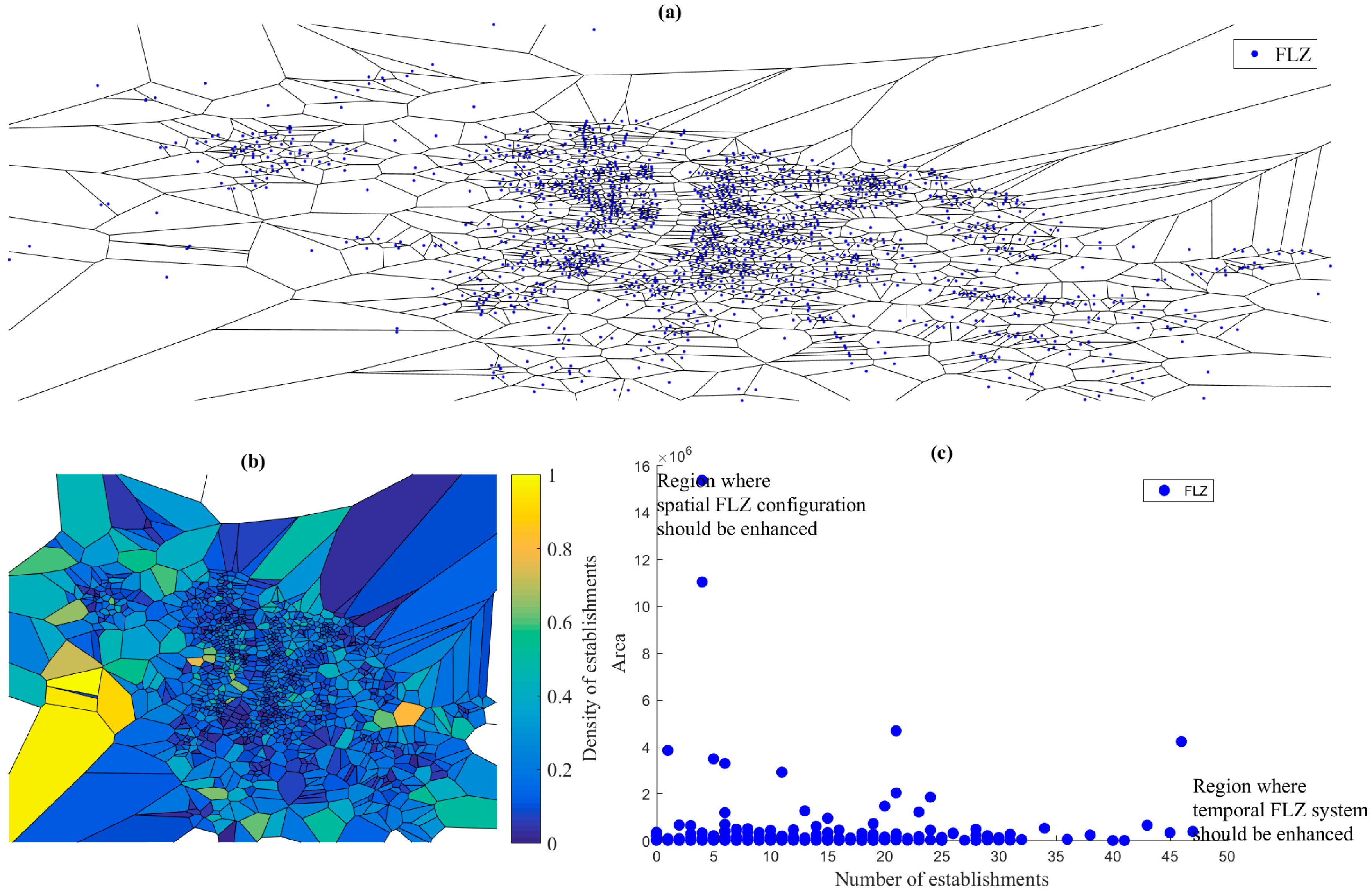 Sustainability 11 01276 g004 Sustainability 11 01276 g004