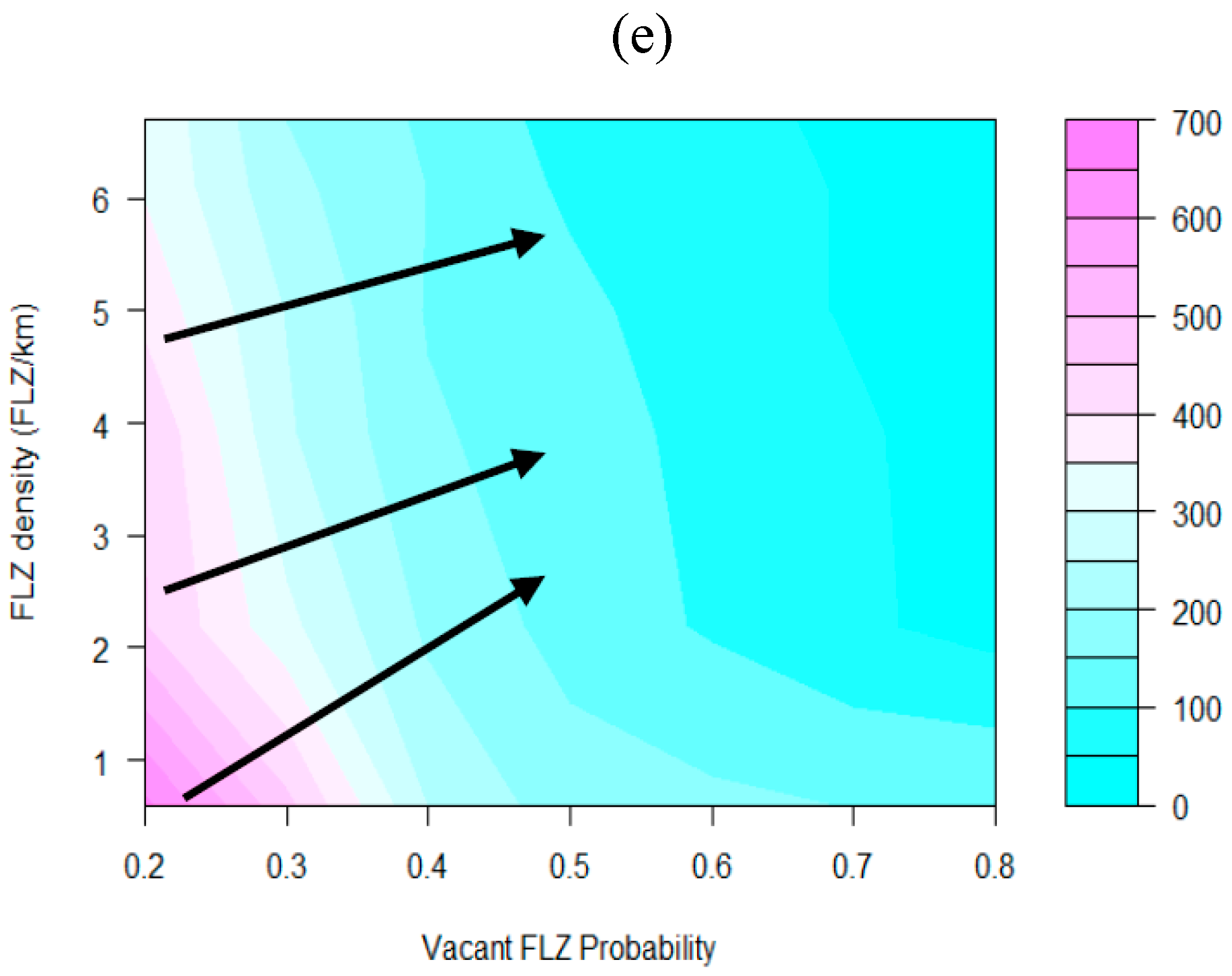 Sustainability 11 01276 g005b Sustainability 11 01276 g005b