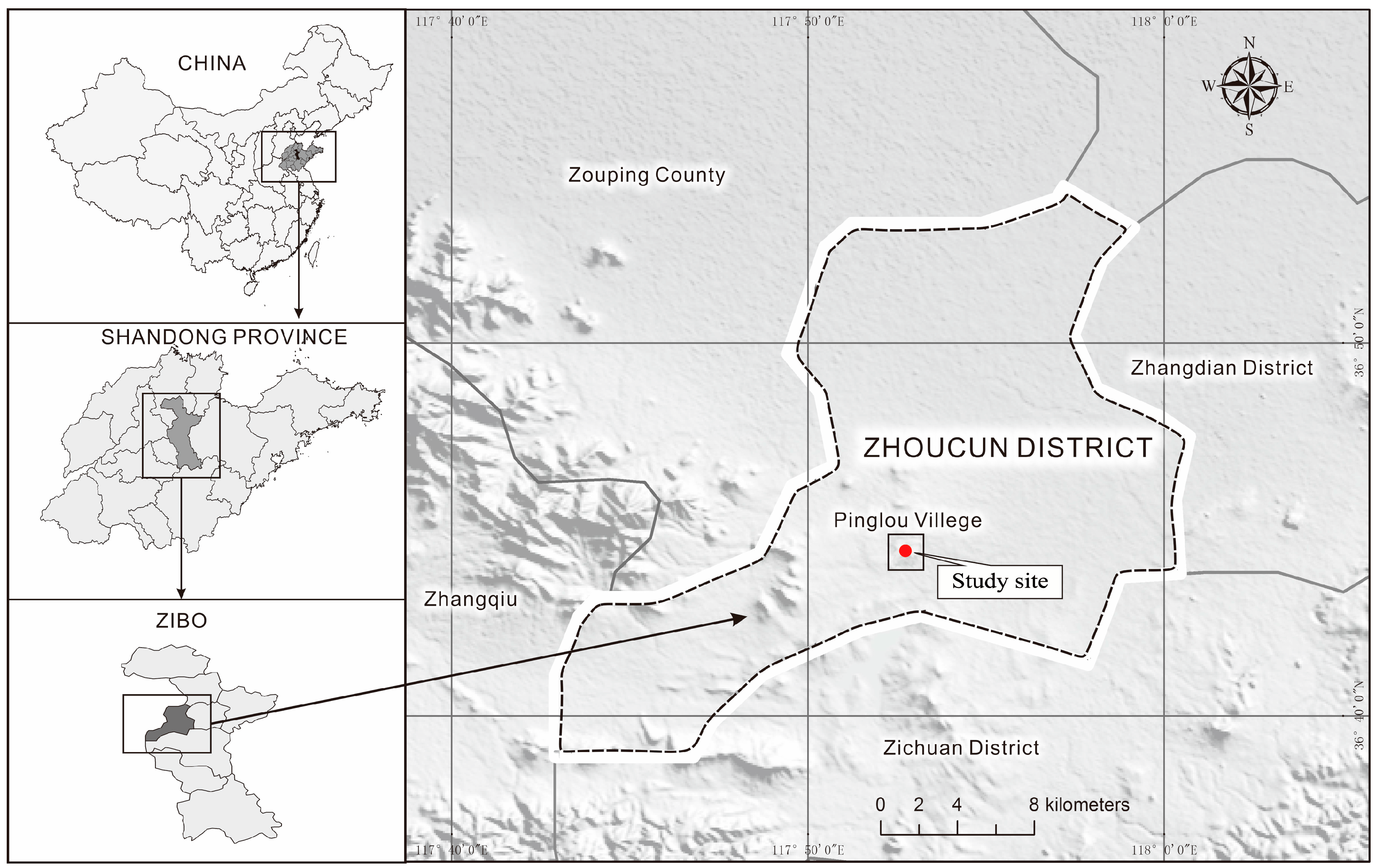 Sustainability 11 01282 g003 Sustainability 11 01282 g003