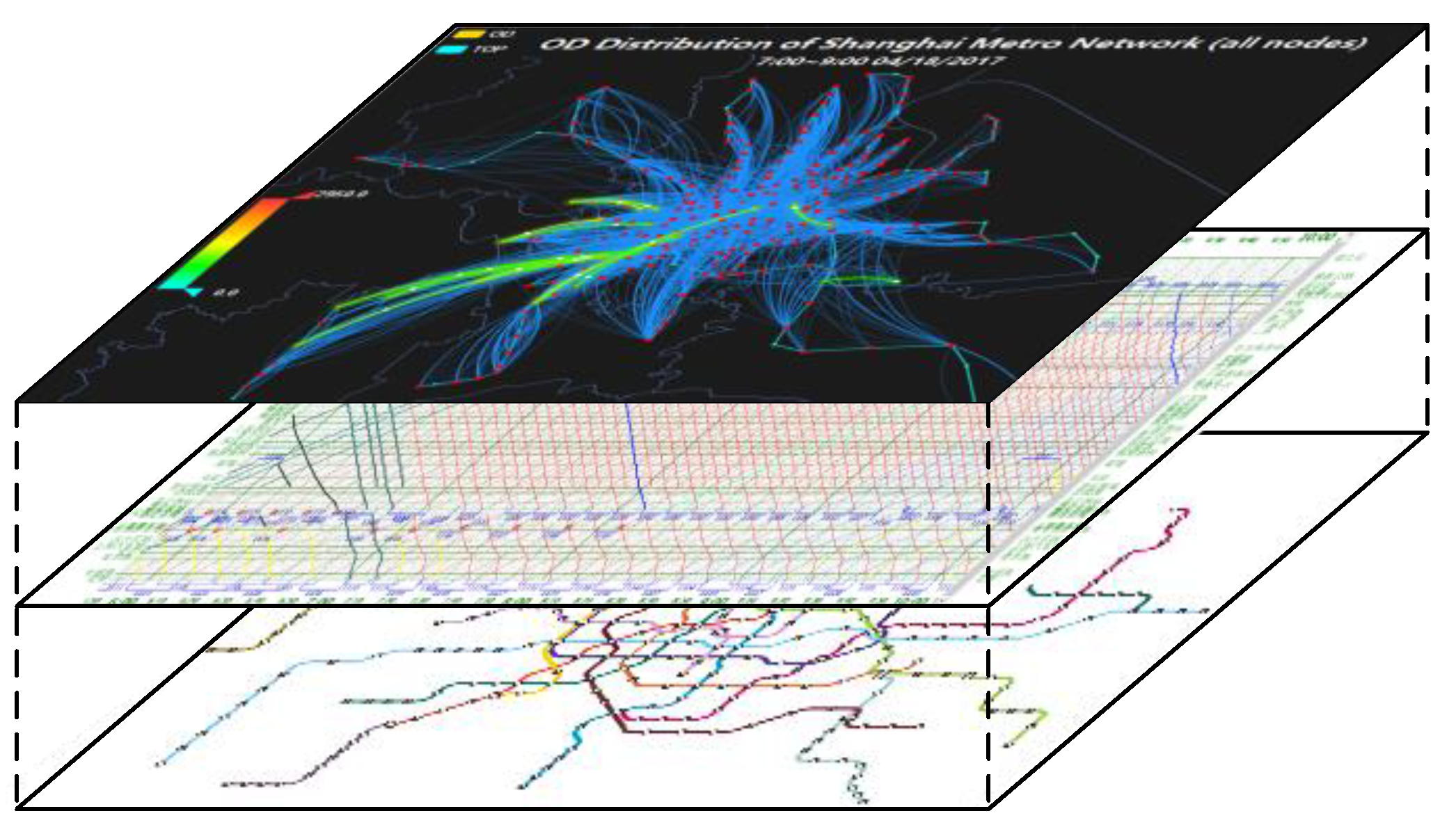 Sustainability 11 01293 g001