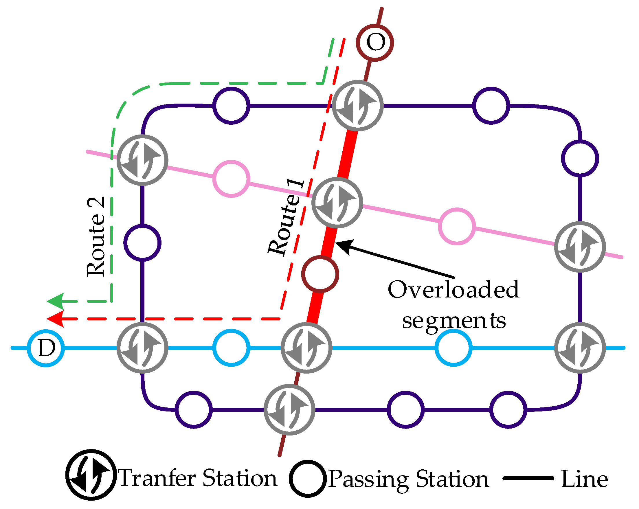 Sustainability 11 01293 g002