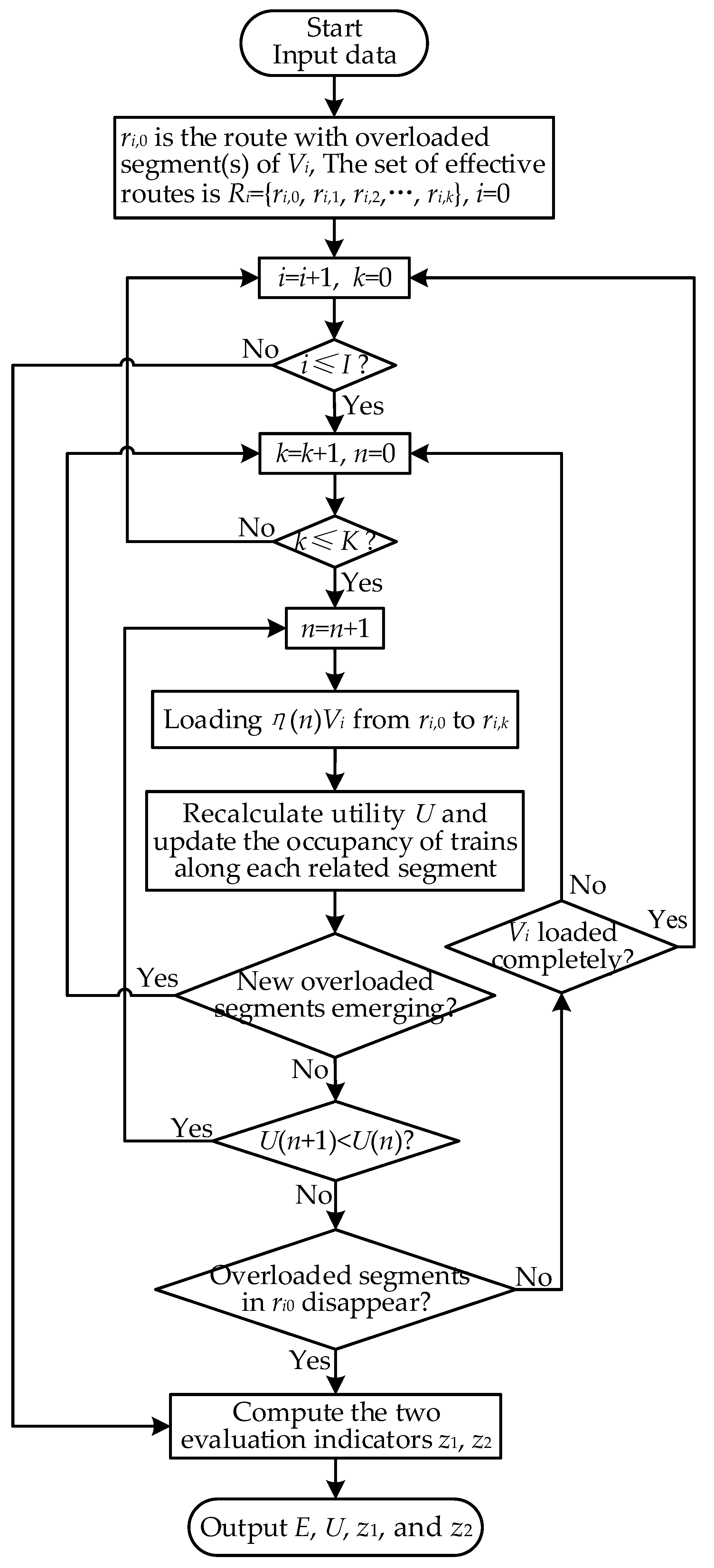 Sustainability 11 01293 g004