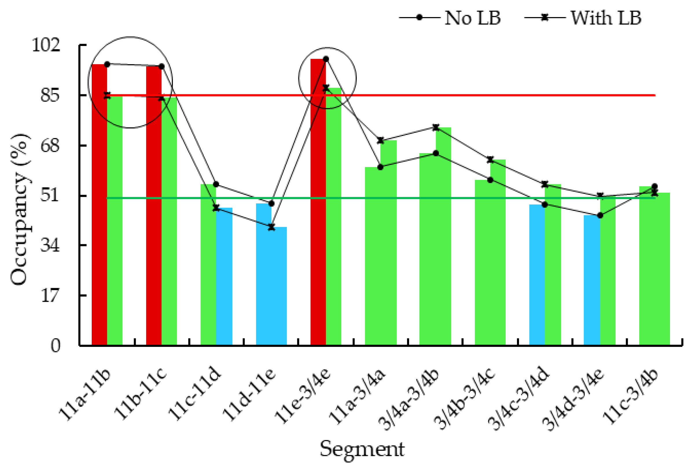 Sustainability 11 01293 g007