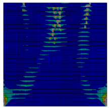 Sustainability 11 01296 i001 Sustainability 11 01296 i001